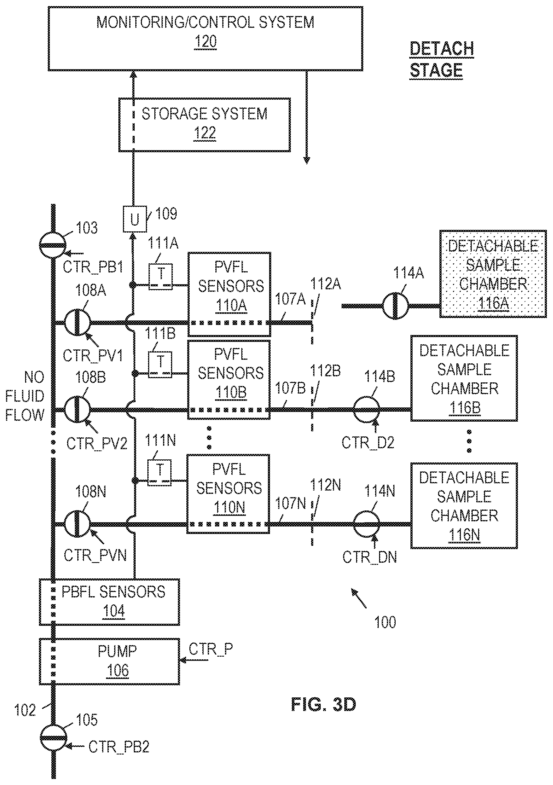 Patent US11773718 Figure 6 – Formation fluid sampling methods and systems