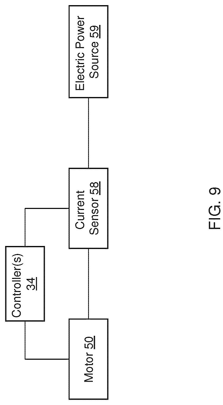 Patent US11773719 Figure 9 – Apparatus and method for preparing a blast hole in a rock face during a mining operation