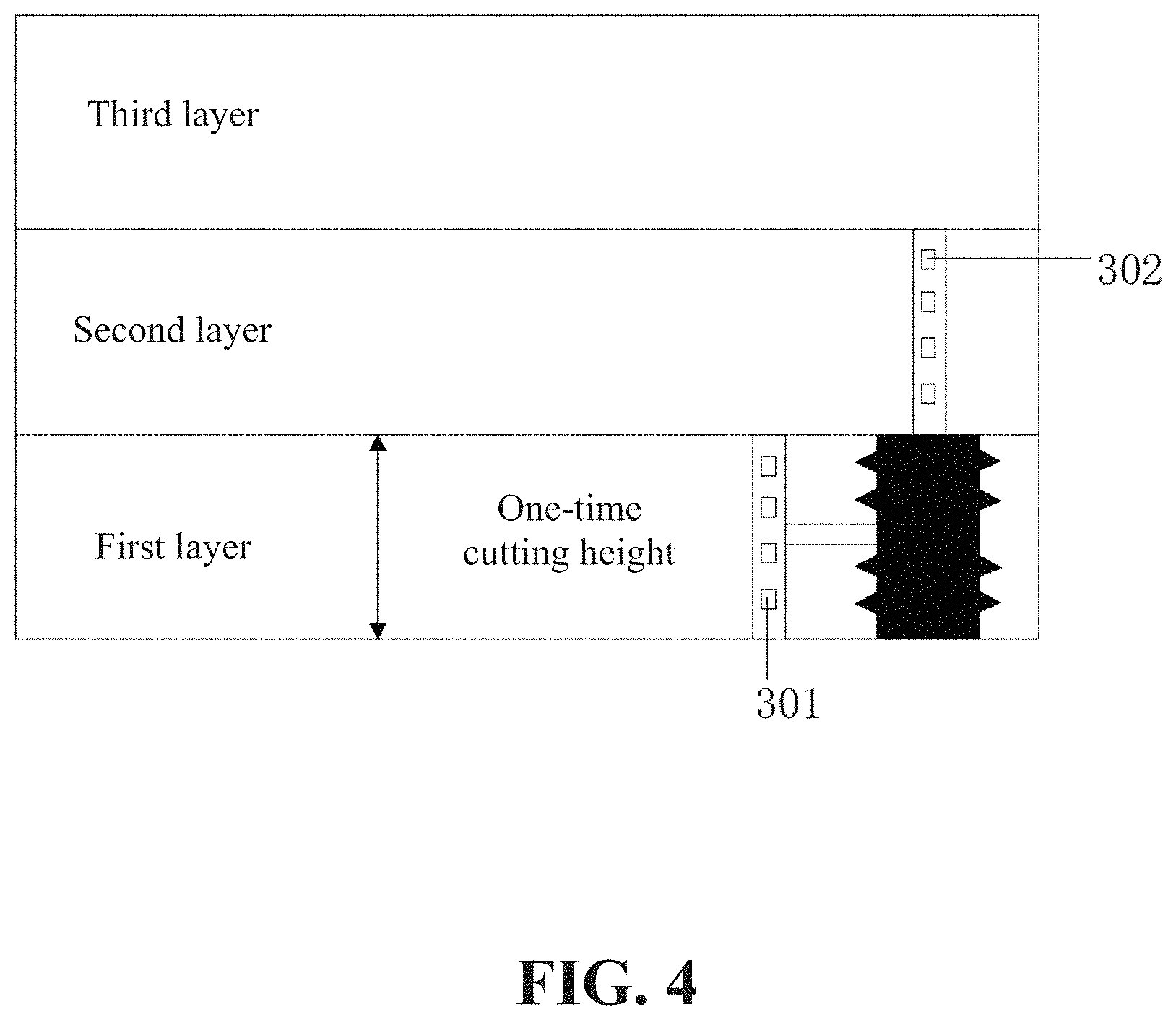 Patent US11773720 Figure 4 – Microwave-mechanical fluidization mining system and mining method for metal mines