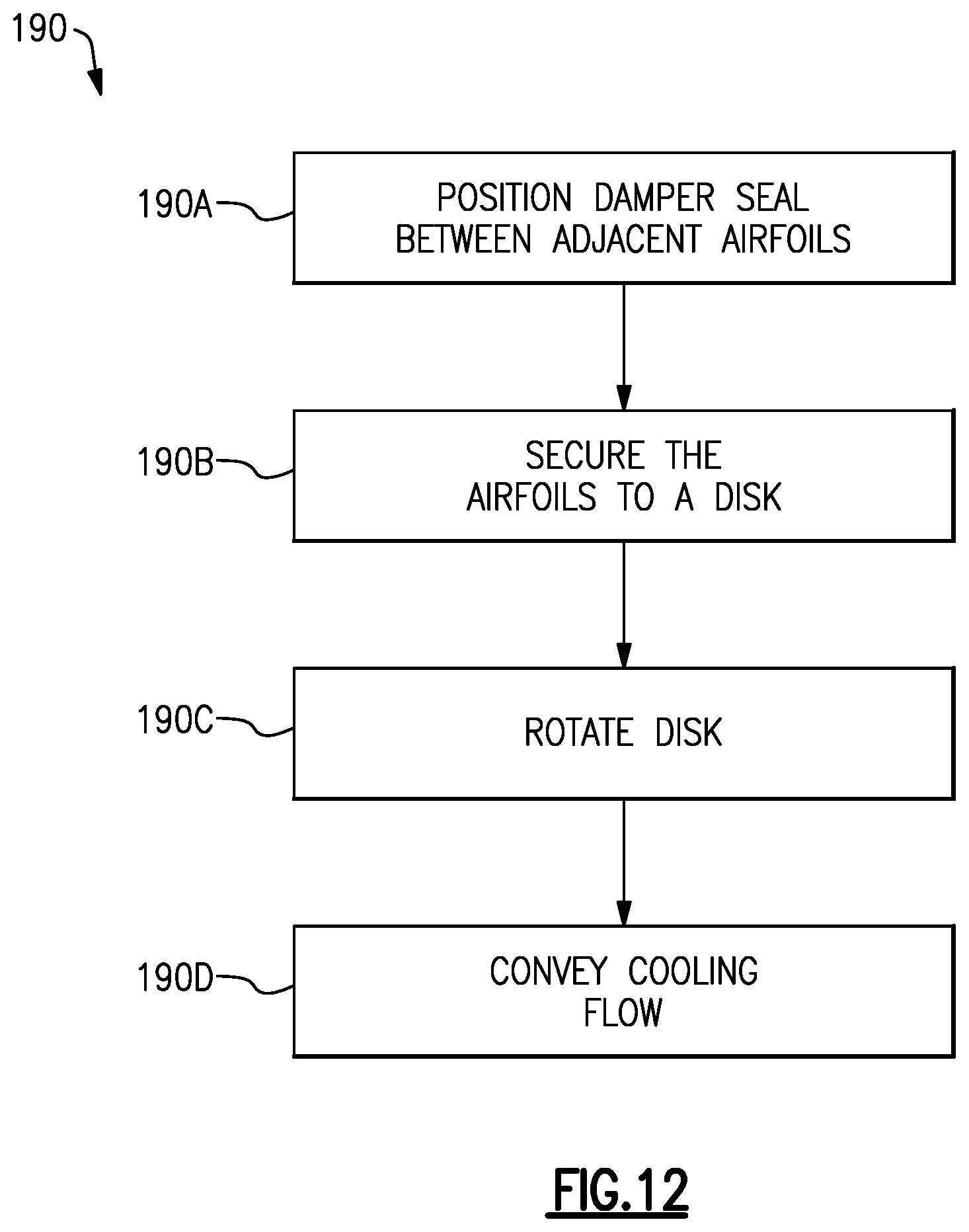 Patent US11773731 Figure 8 – Bathtub damper seal arrangement for gas turbine engine