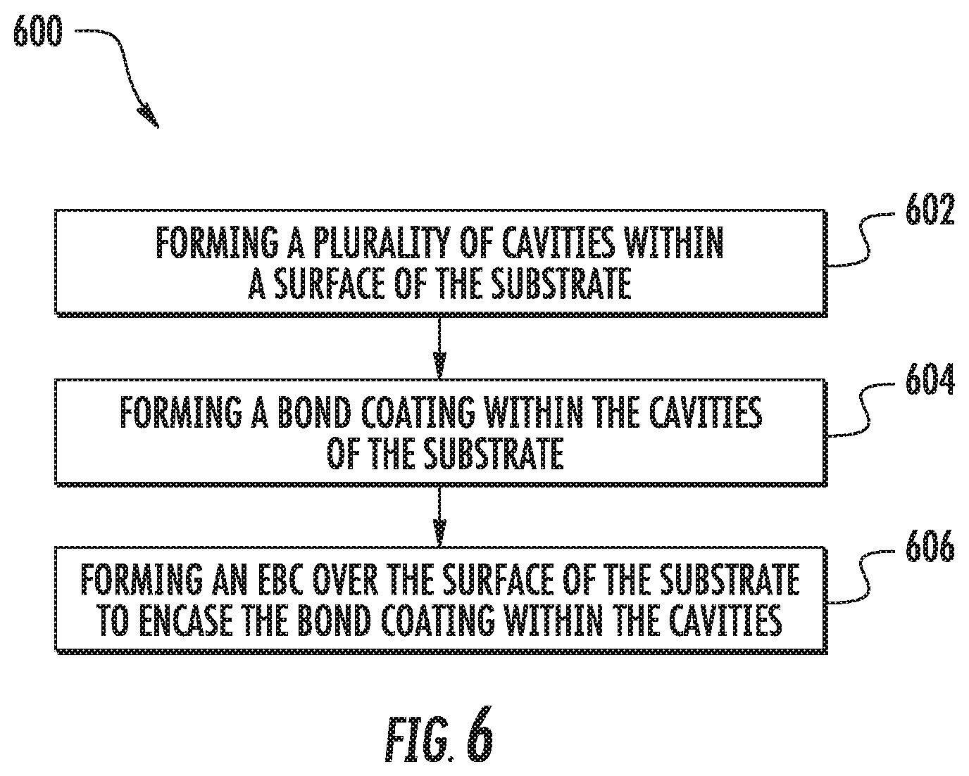 Patent US11773734 Figure 5 – Liquid bond coatings for barrier coatings