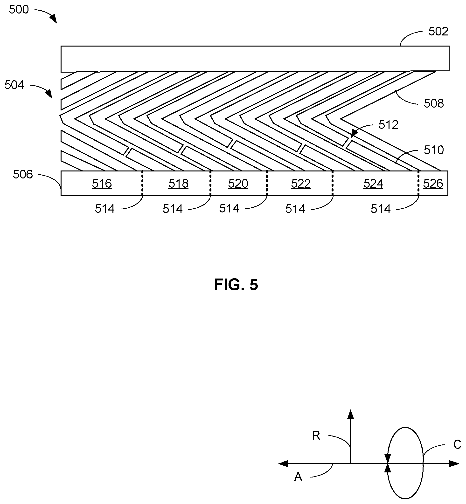 Patent US11773741 Figure 5 – Compliant shroud designs with variable stiffness