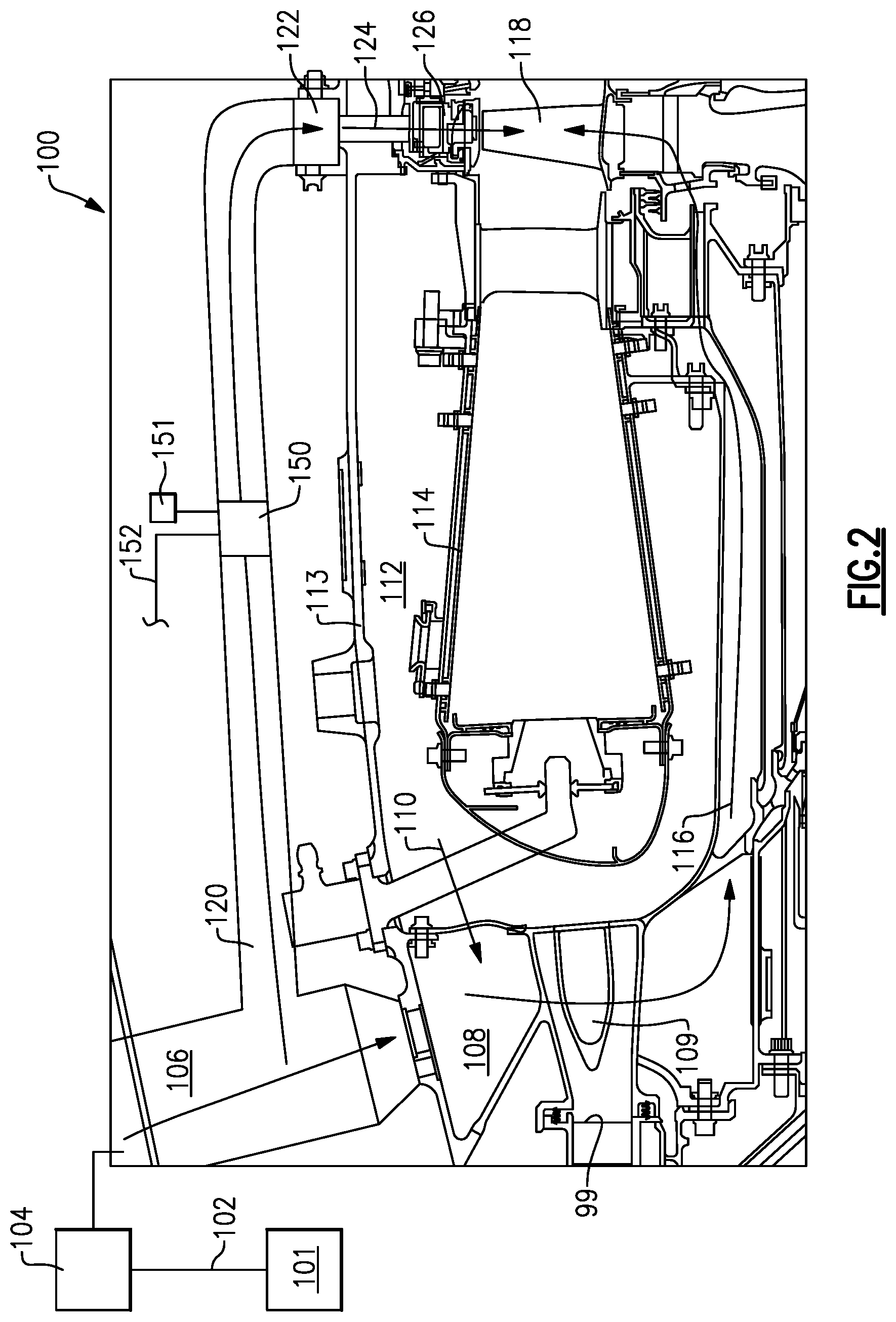 Patent US11773742 Figure 2 – Cooled cooling air for blade air seal through outer chamber