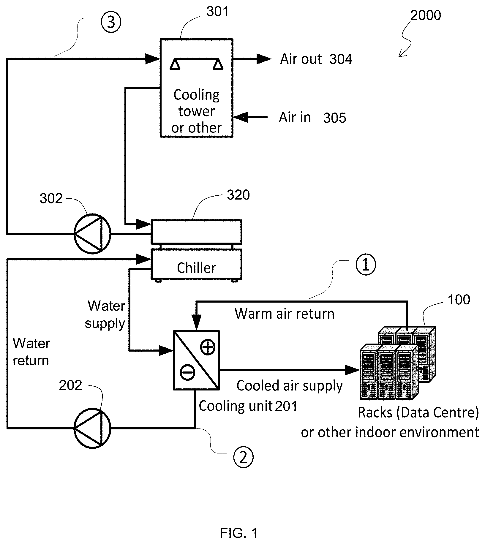 Patent US11773754 Figure 1 – Cryogenic energy system for cooling and powering an indoor environment