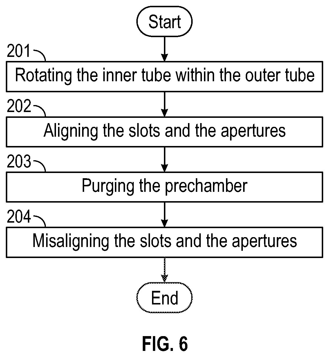 Patent US11773764 Figure 6 – Purge device for passive or active prechambers