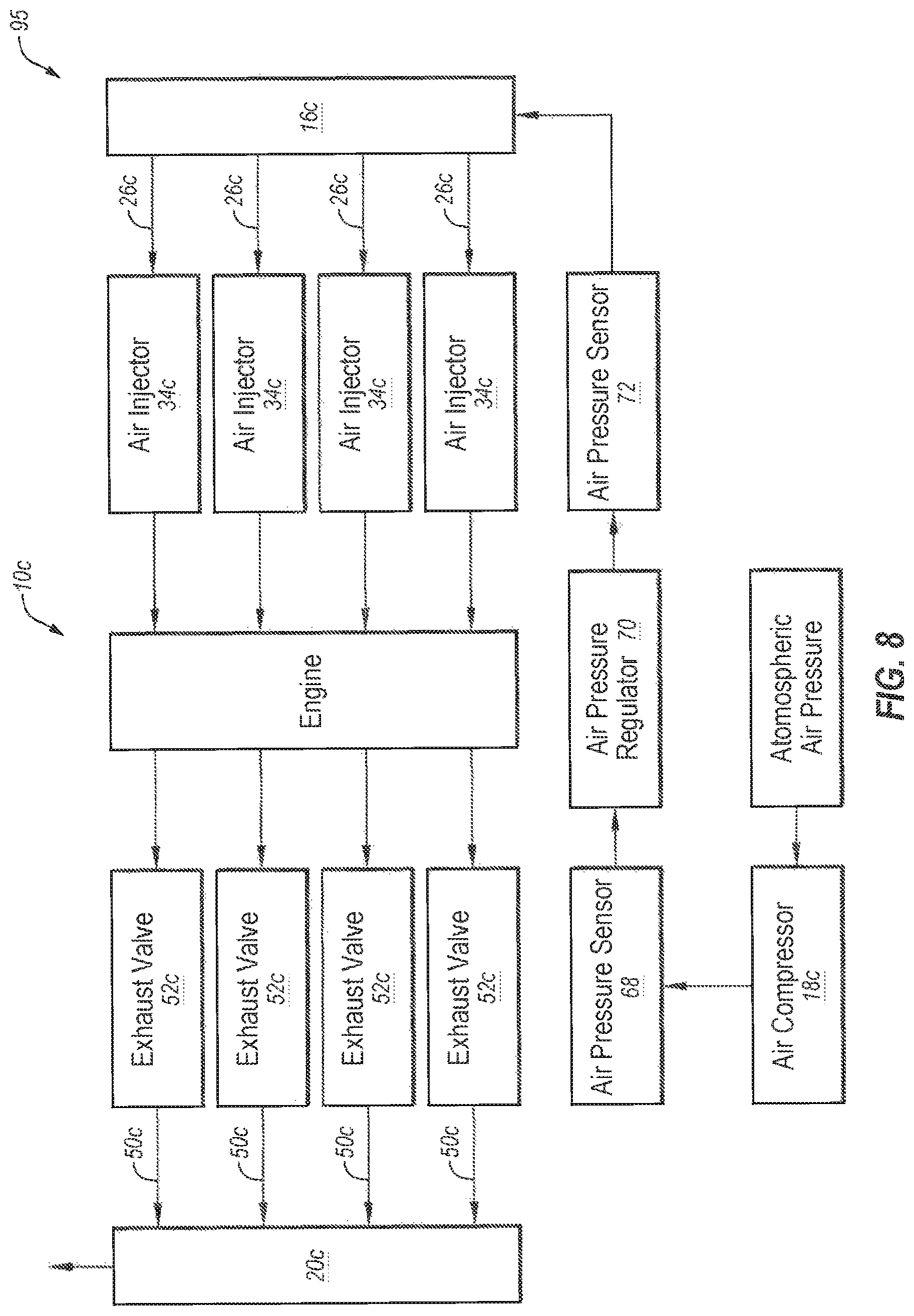 Patent US11773765 Figure 8 – Internal combustion engine, combustion systems, and related methods and control methods and systems
