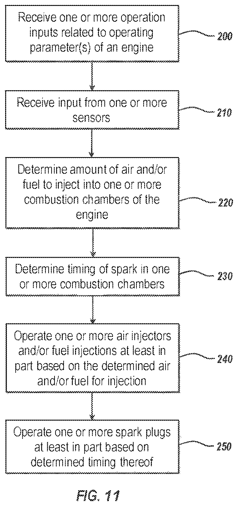 Patent US11773765 Figure 11 – Internal combustion engine, combustion systems, and related methods and control methods and systems
