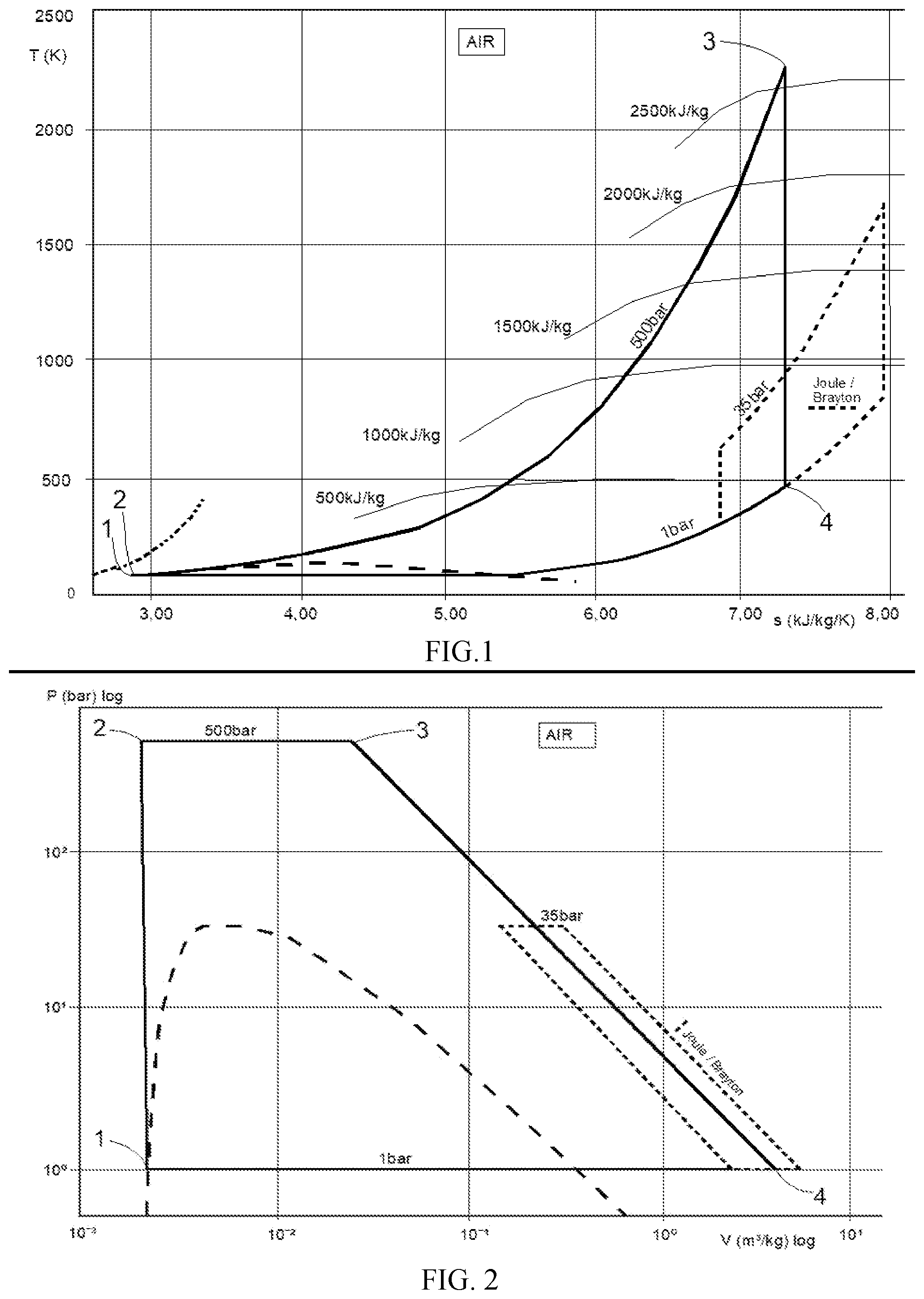 Patent US11773774 Figure 1 – Combustion turbine system with increased pressure ratio