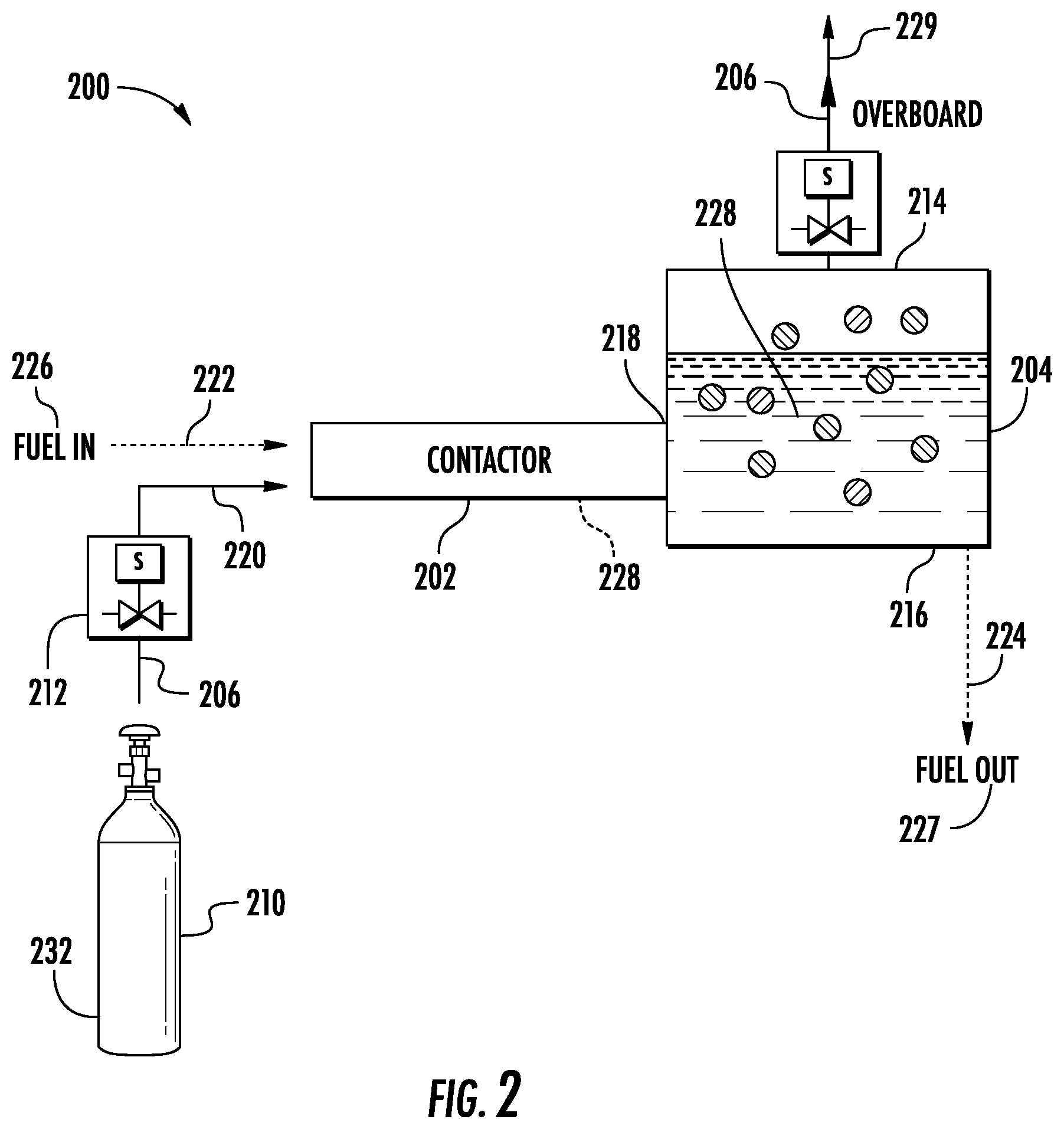 Patent US11773776 Figure 2 – Fuel oxygen reduction unit for prescribed operating conditions