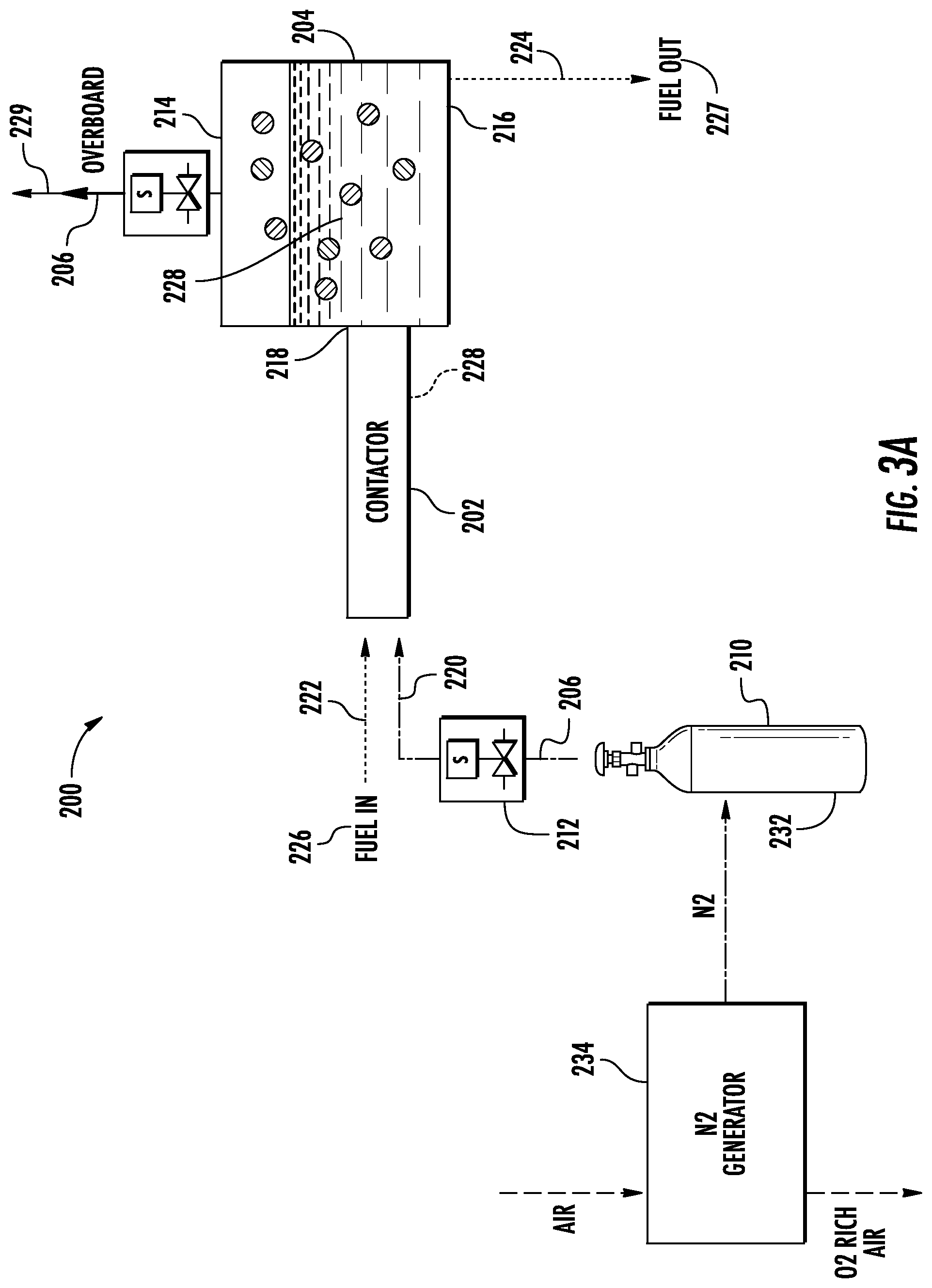 Patent US11773776 Figure 3 – Fuel oxygen reduction unit for prescribed operating conditions