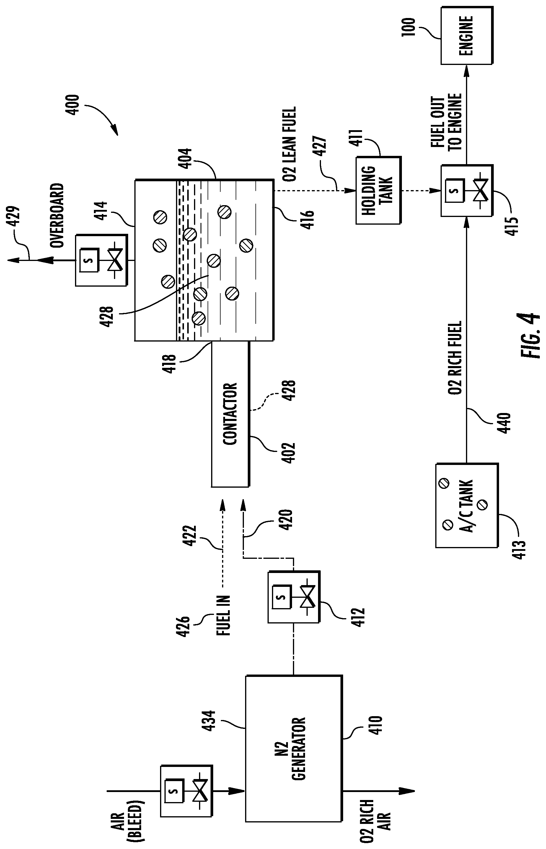 Patent US11773776 Figure 5 – Fuel oxygen reduction unit for prescribed operating conditions
