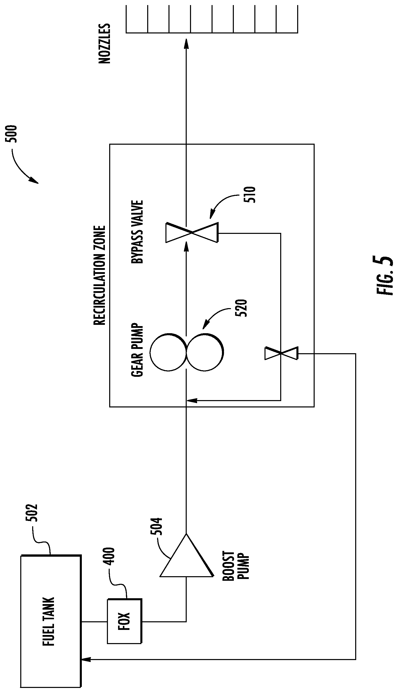 Patent US11773776 Figure 6 – Fuel oxygen reduction unit for prescribed operating conditions