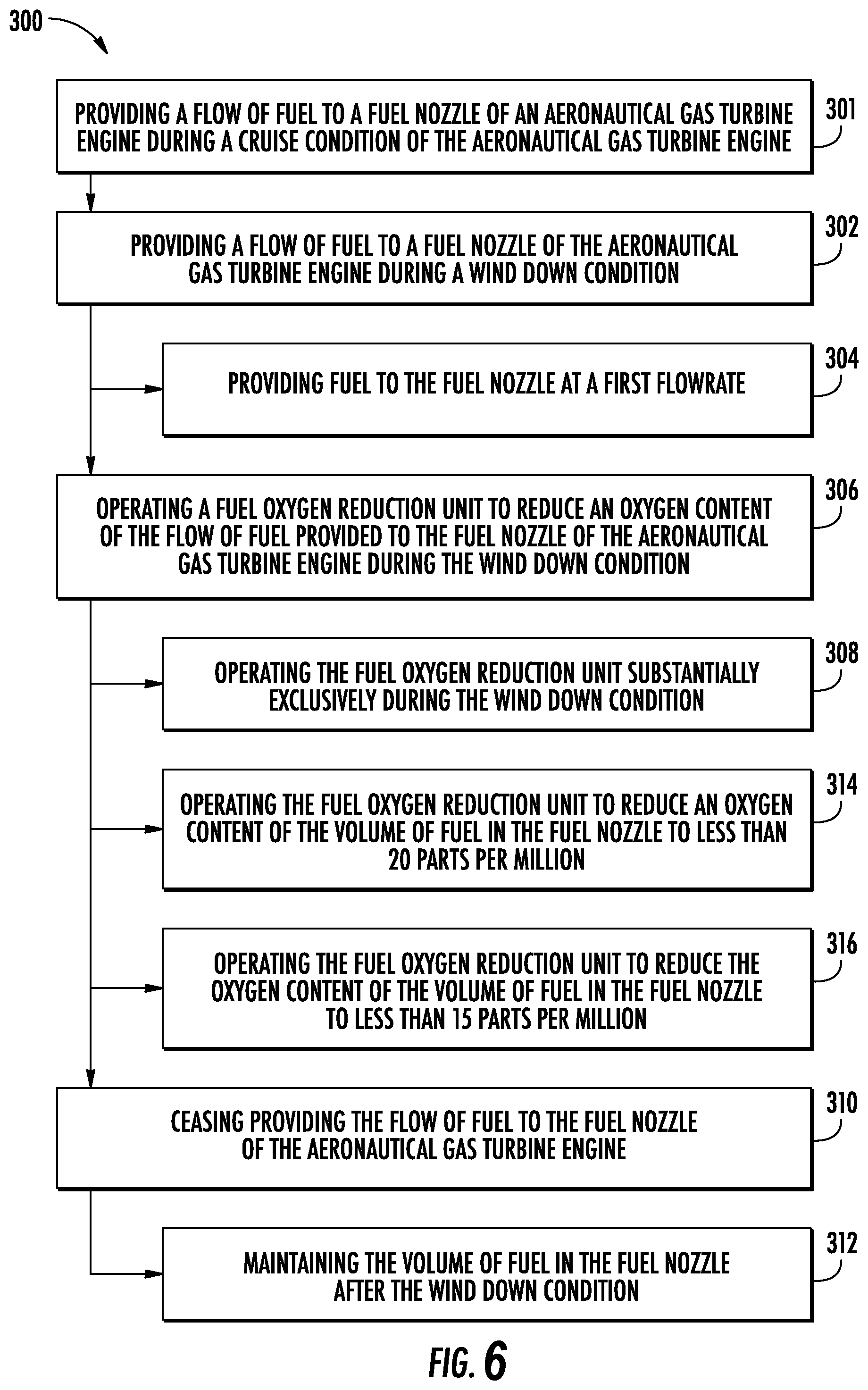 Patent US11773776 Figure 7 – Fuel oxygen reduction unit for prescribed operating conditions
