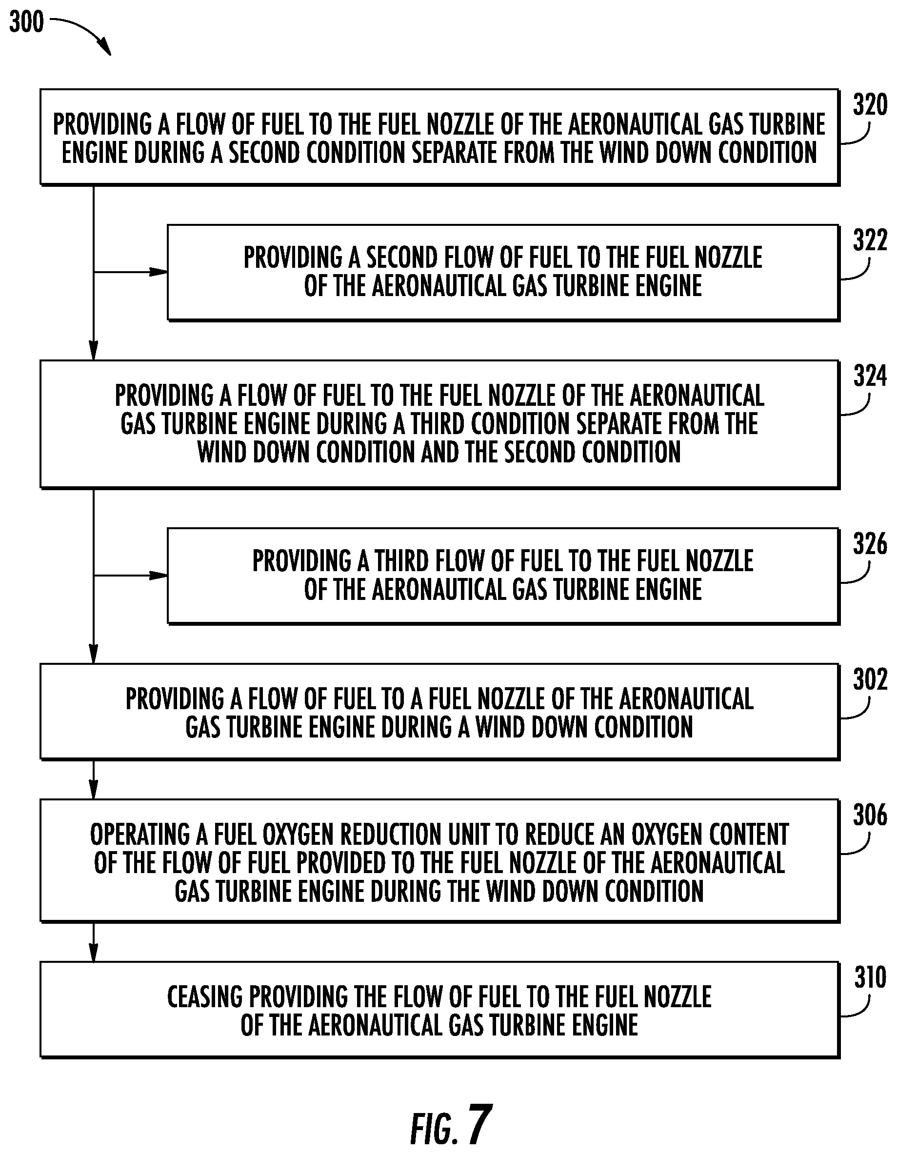 Patent US11773776 Figure 8 – Fuel oxygen reduction unit for prescribed operating conditions