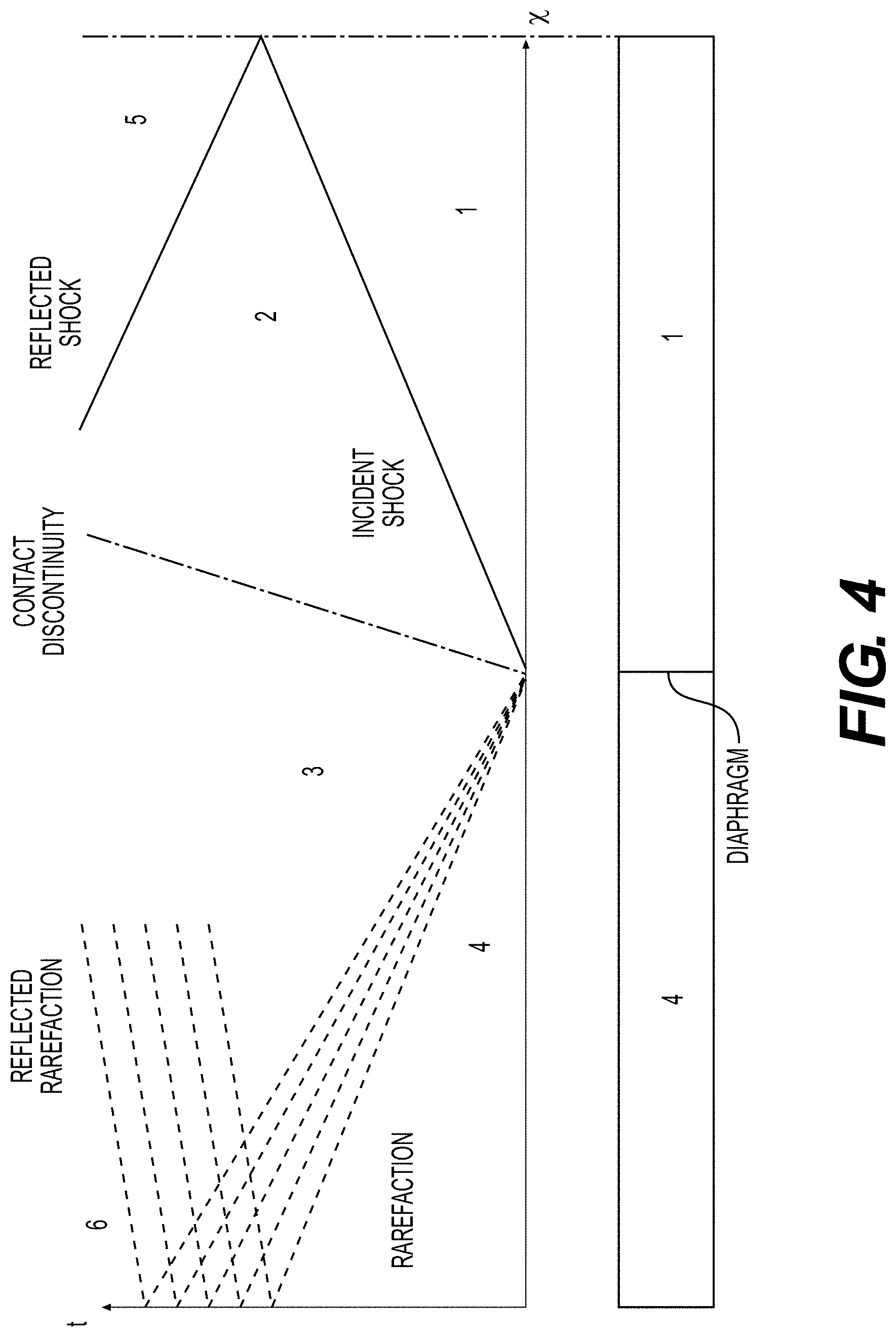 Patent US11773777 Figure 4 – Zero-emission jet engine employing a dual-fuel mix of ammonia and hydrogen using a wave