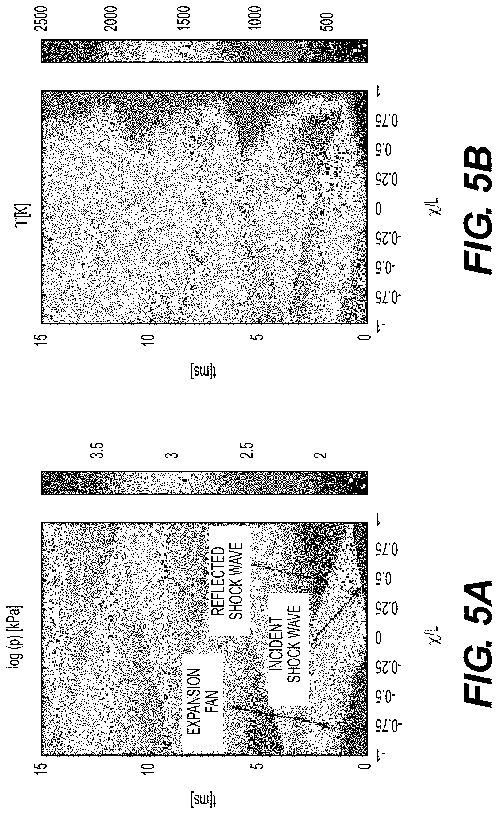 Patent US11773777 Figure 5 – Zero-emission jet engine employing a dual-fuel mix of ammonia and hydrogen using a wave
