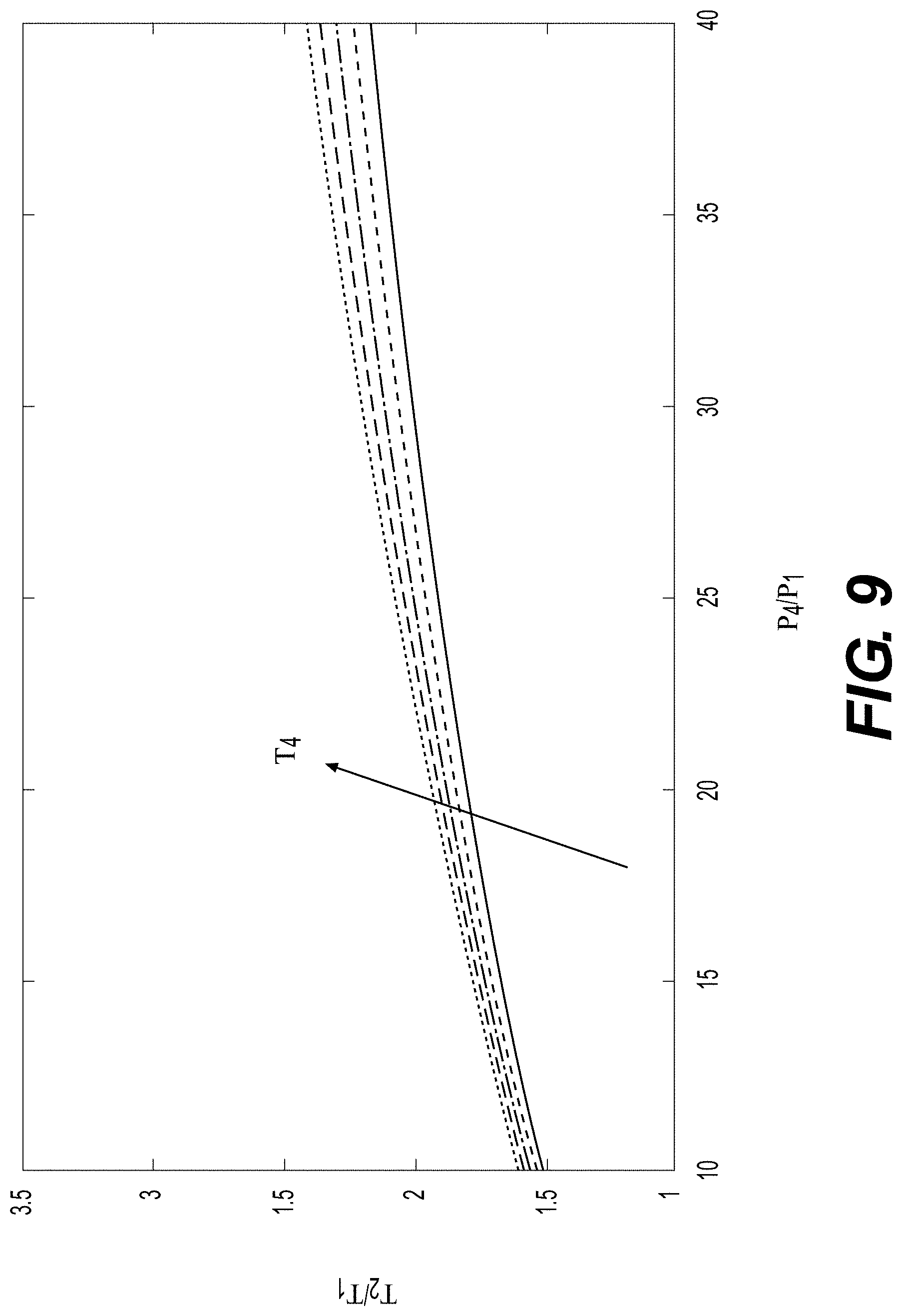 Patent US11773777 Figure 10 – Zero-emission jet engine employing a dual-fuel mix of ammonia and hydrogen using a wave