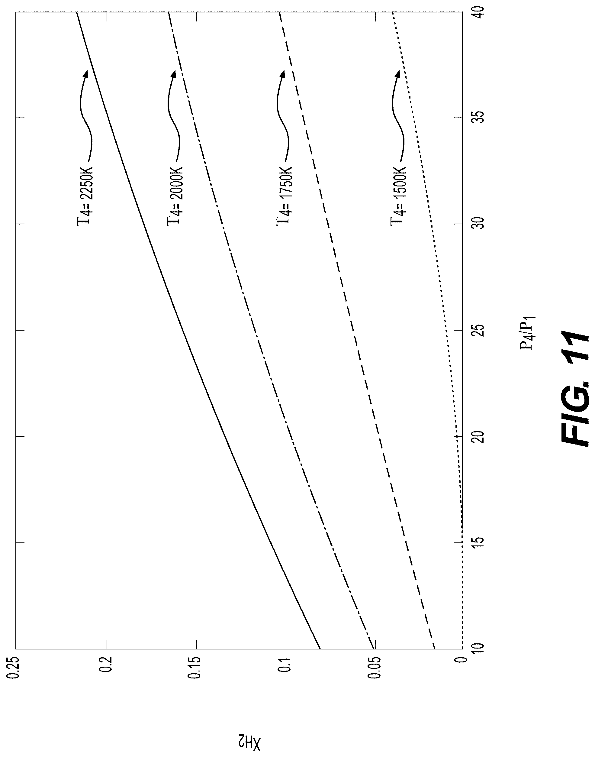 Patent US11773777 Figure 12 – Zero-emission jet engine employing a dual-fuel mix of ammonia and hydrogen using a wave