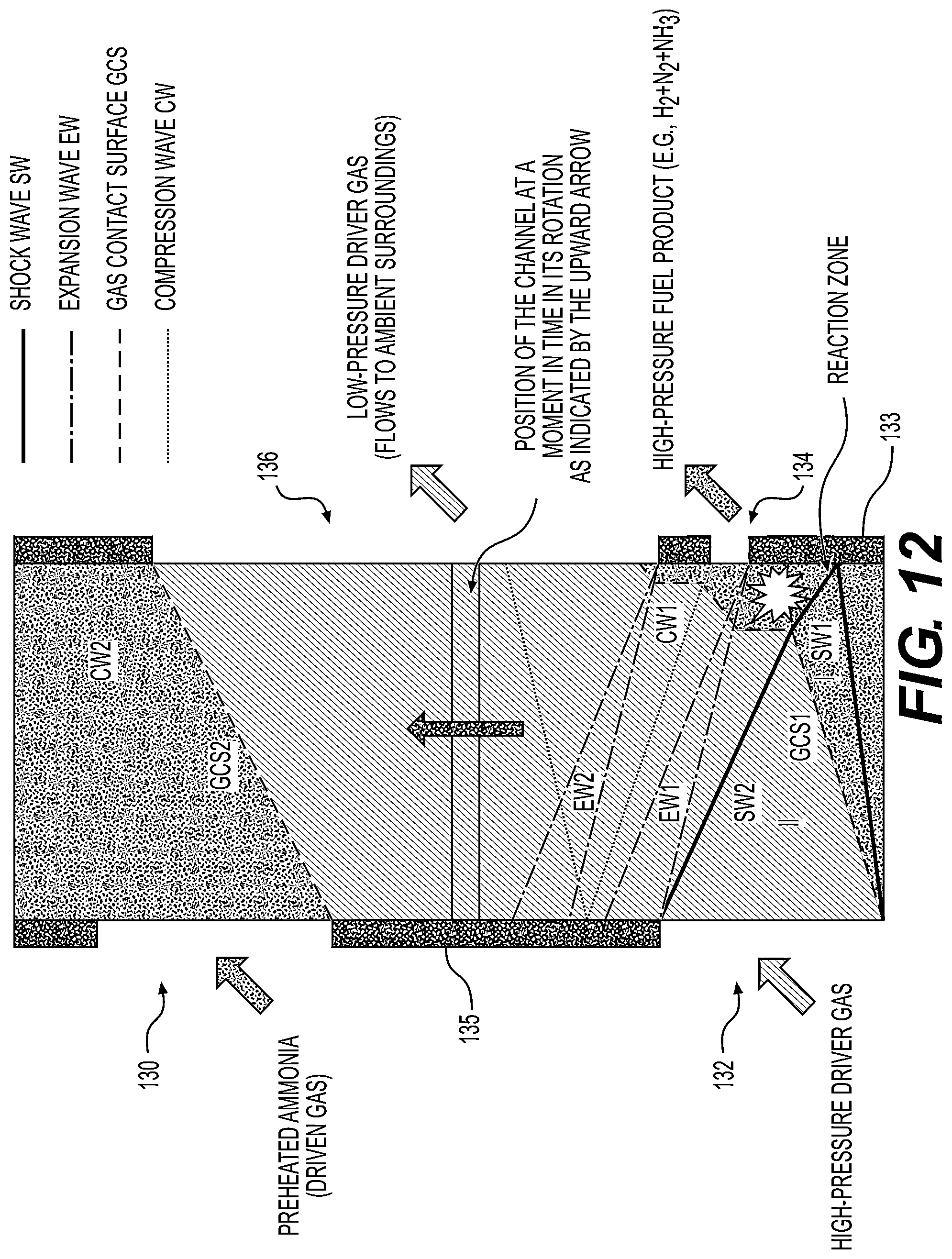 Patent US11773777 Figure 13 – Zero-emission jet engine employing a dual-fuel mix of ammonia and hydrogen using a wave