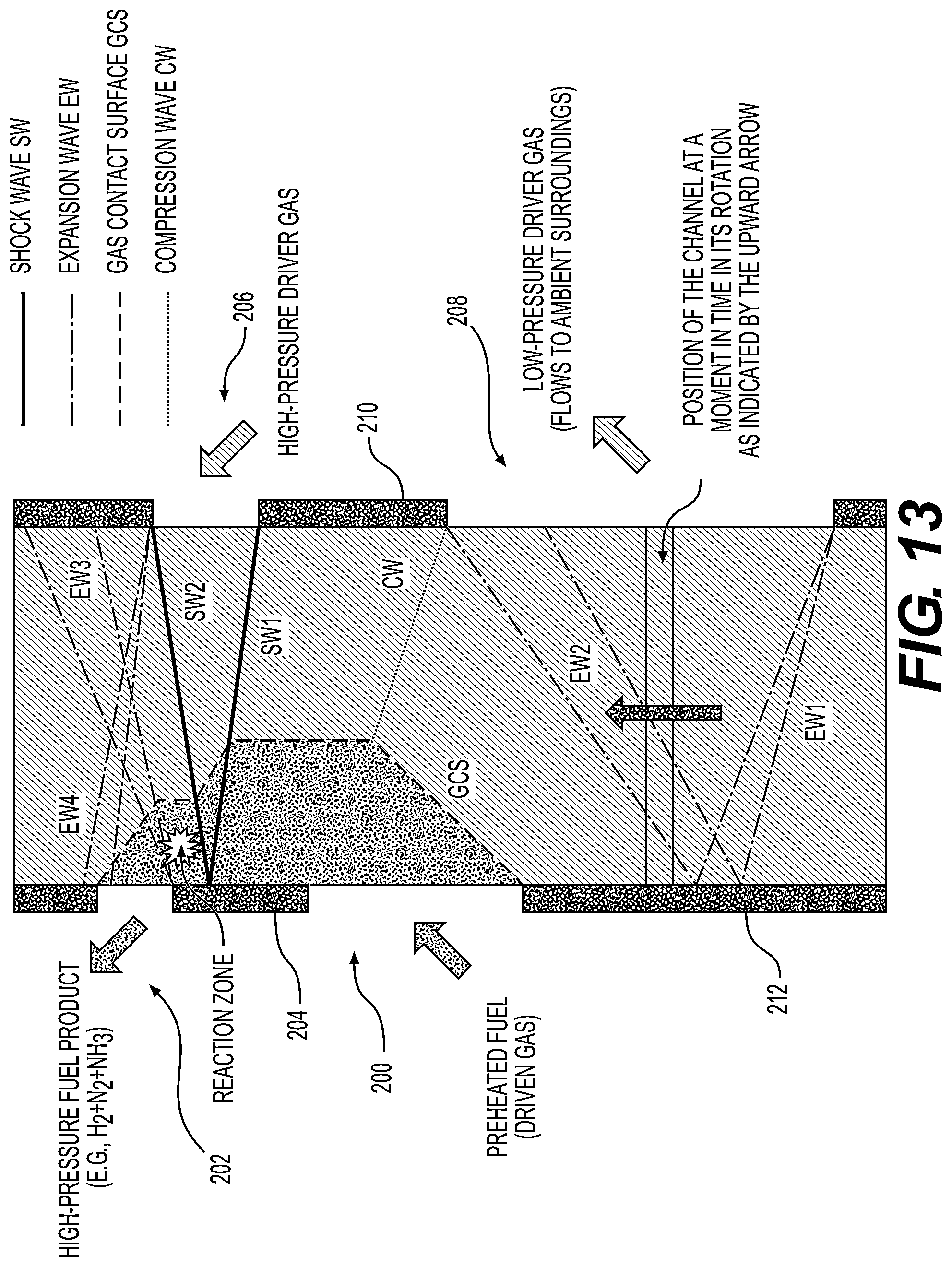 Patent US11773777 Figure 14 – Zero-emission jet engine employing a dual-fuel mix of ammonia and hydrogen using a wave