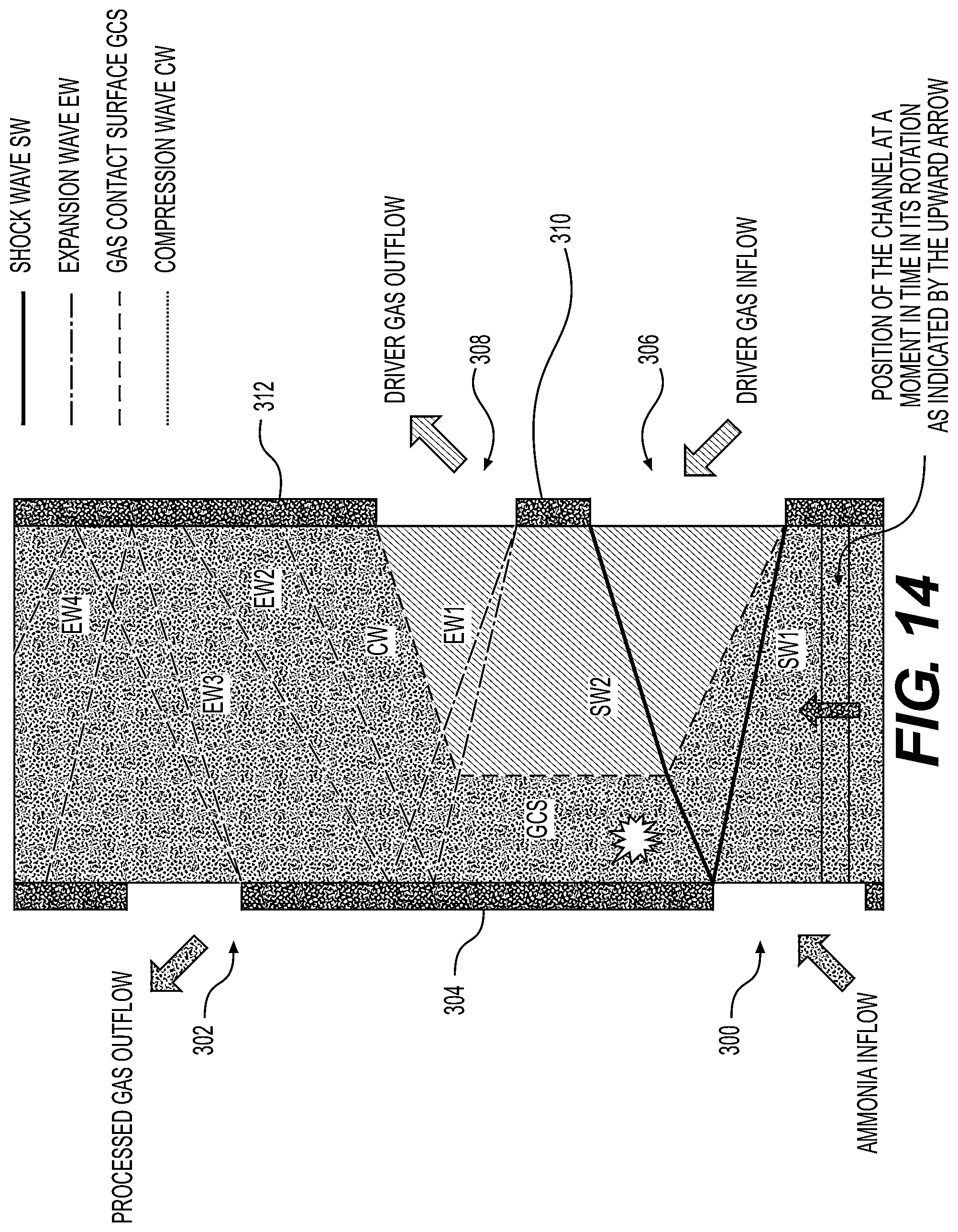 Patent US11773777 Figure 15 – Zero-emission jet engine employing a dual-fuel mix of ammonia and hydrogen using a wave
