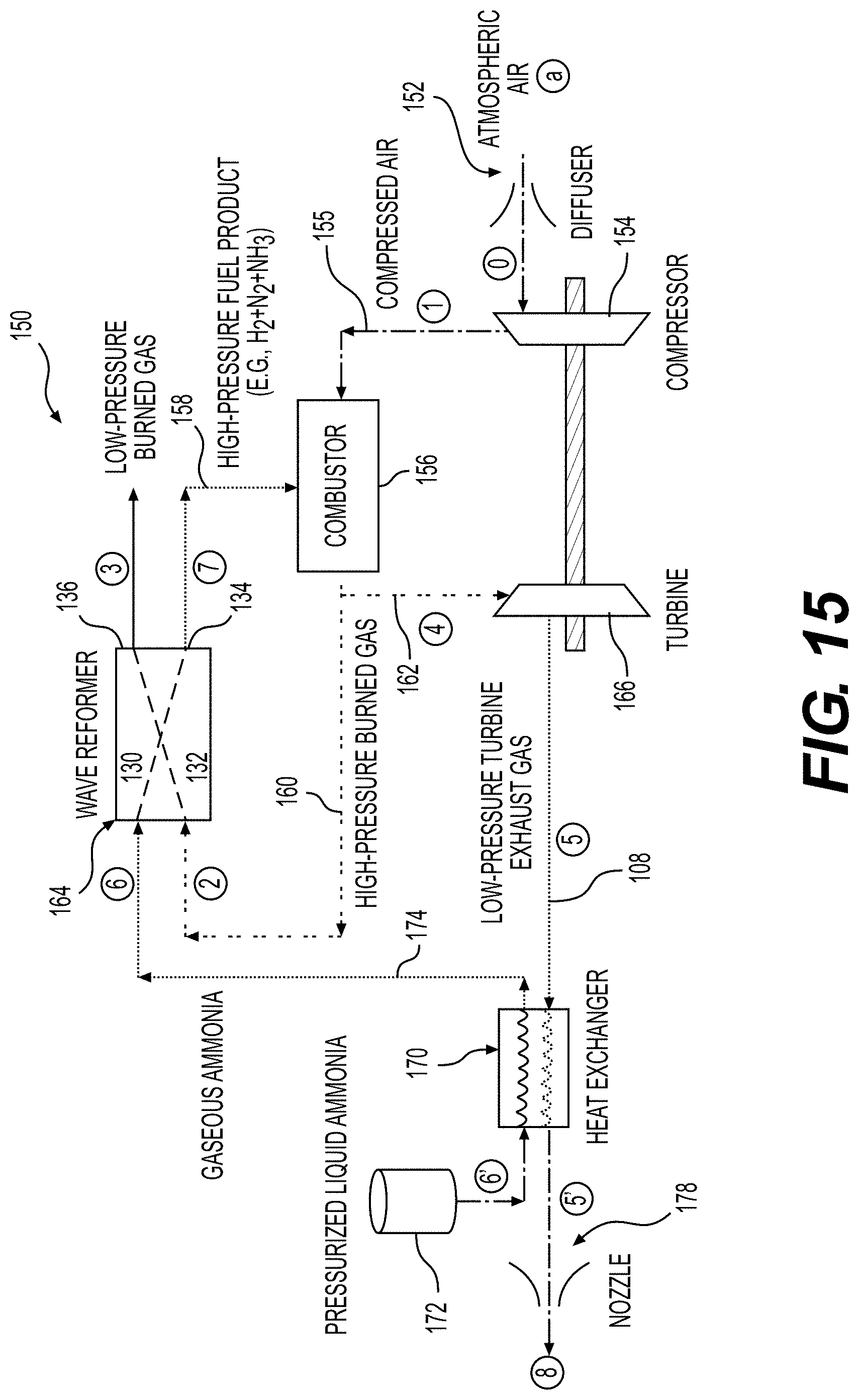 Patent US11773777 Figure 16 – Zero-emission jet engine employing a dual-fuel mix of ammonia and hydrogen using a wave