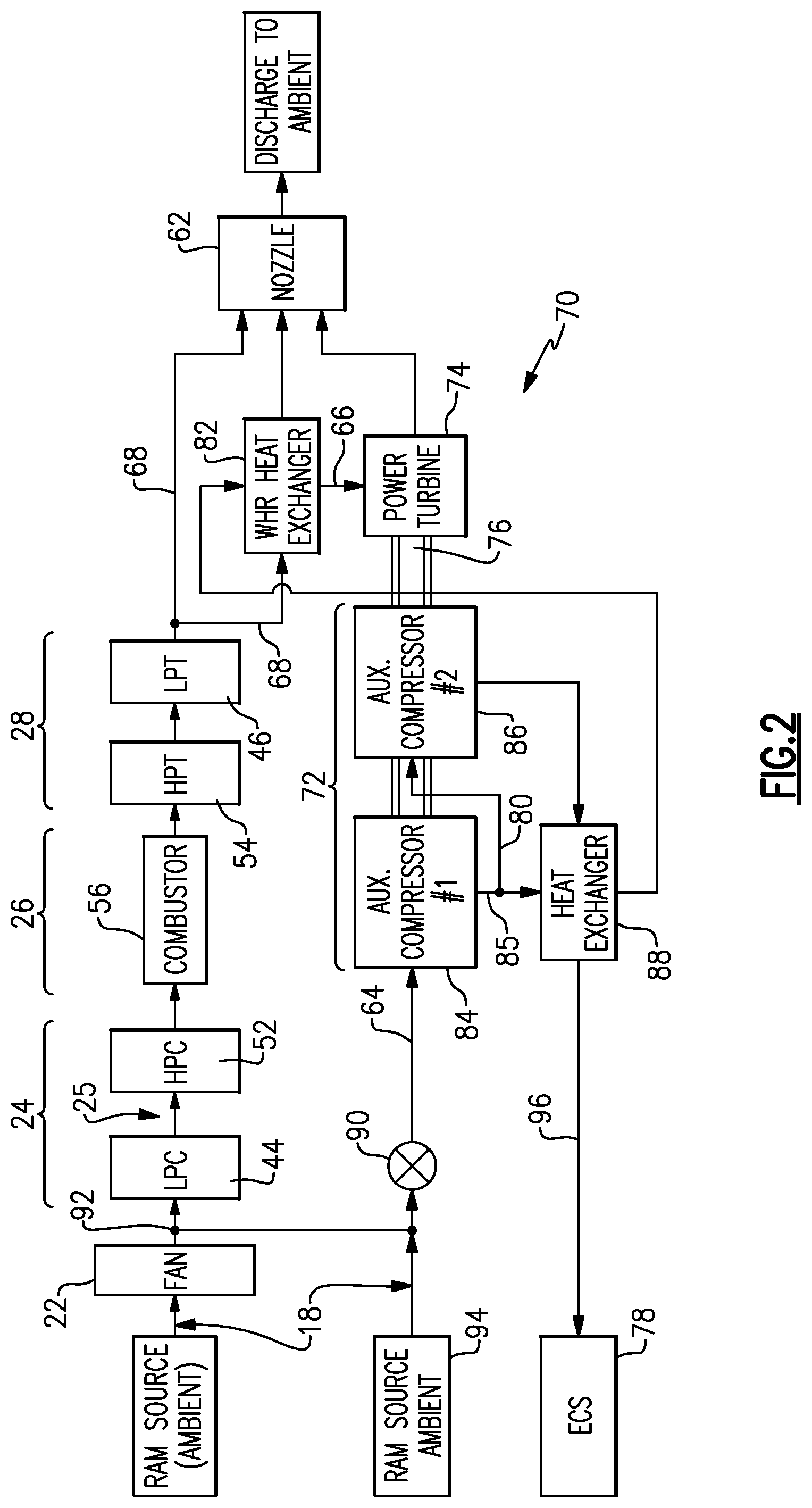 Patent US11773778 Figure 2 – Air bottoming cycle air cycle system source