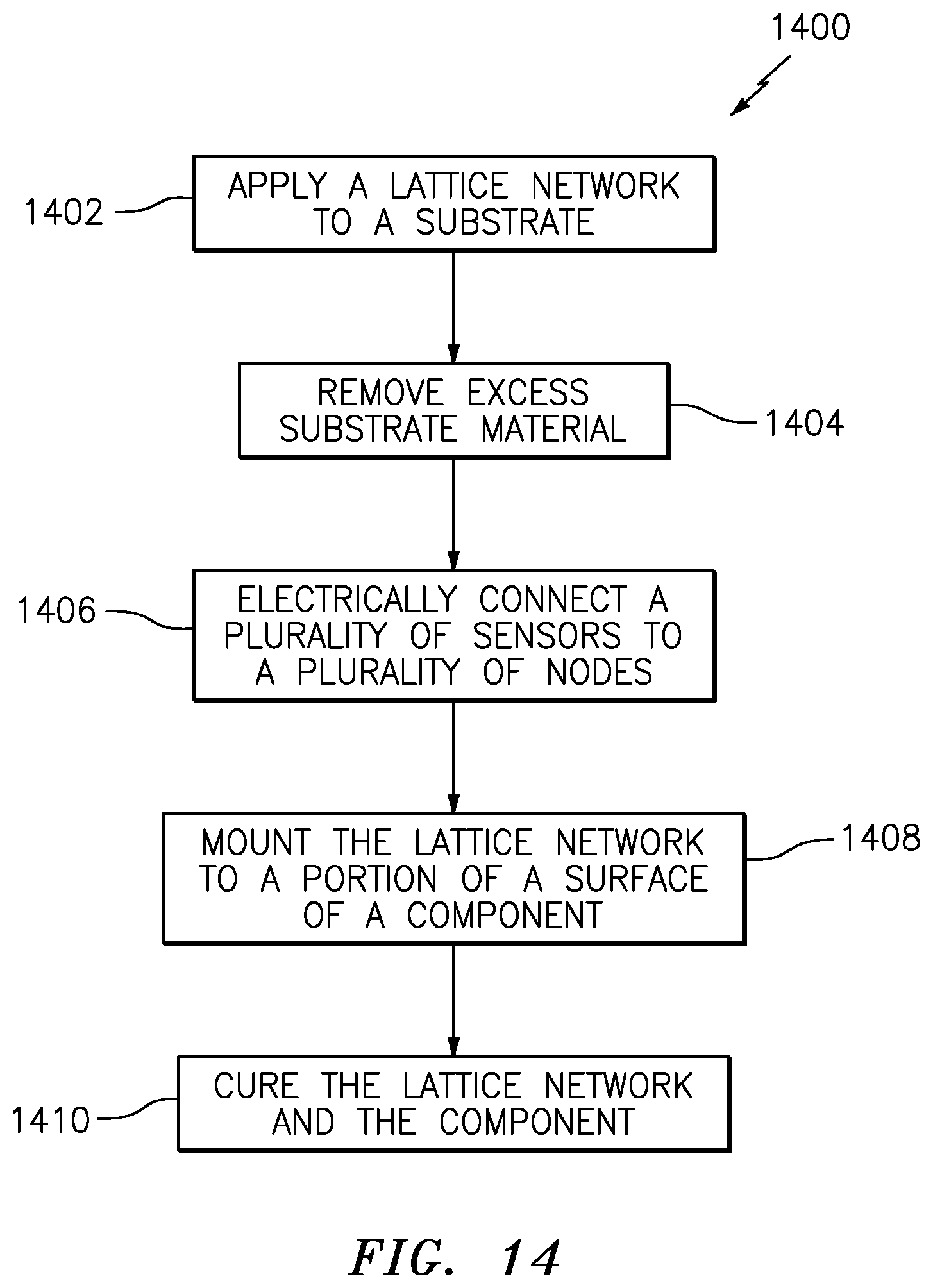 Patent US11773783 Figure 15 – Flexible sensor system for prognostic health monitoring of composite aerostructures