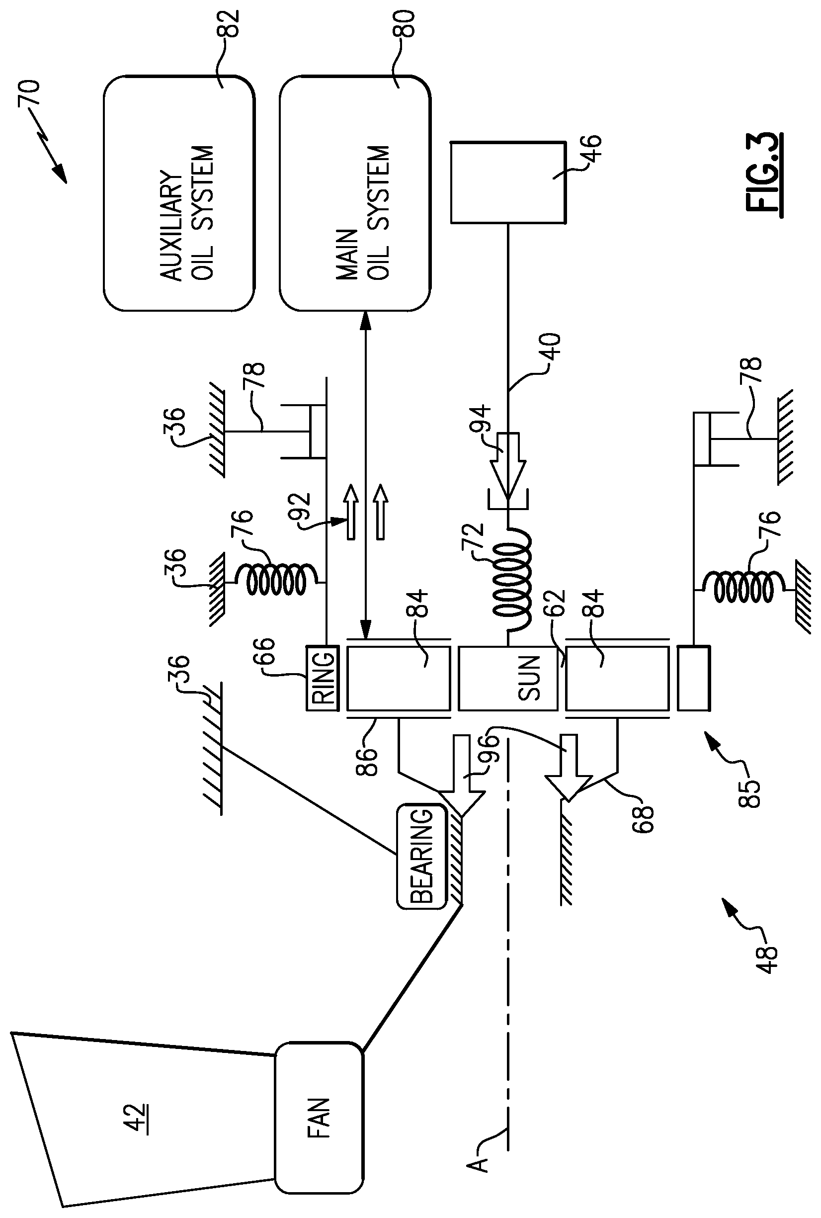 Patent US11773786 Figure 3 – Fundamental gear system architecture