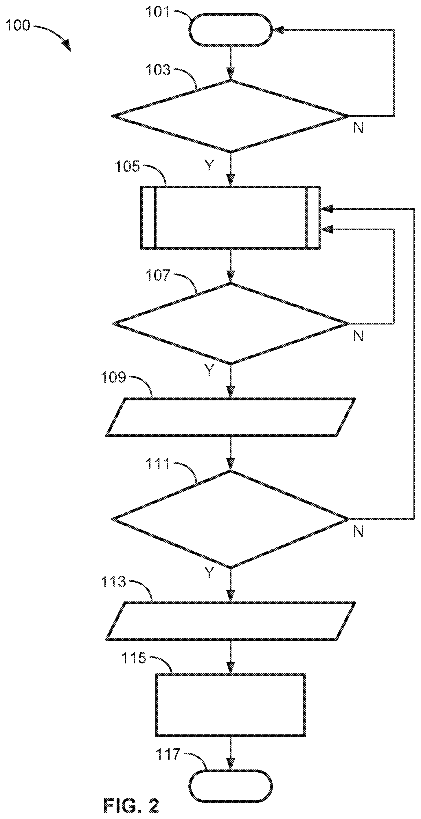 Patent US11773791 Figure 2 – Multi-pulse fuel injection systems and control logic for port fuel injection pulse monitoring in engine assemblies