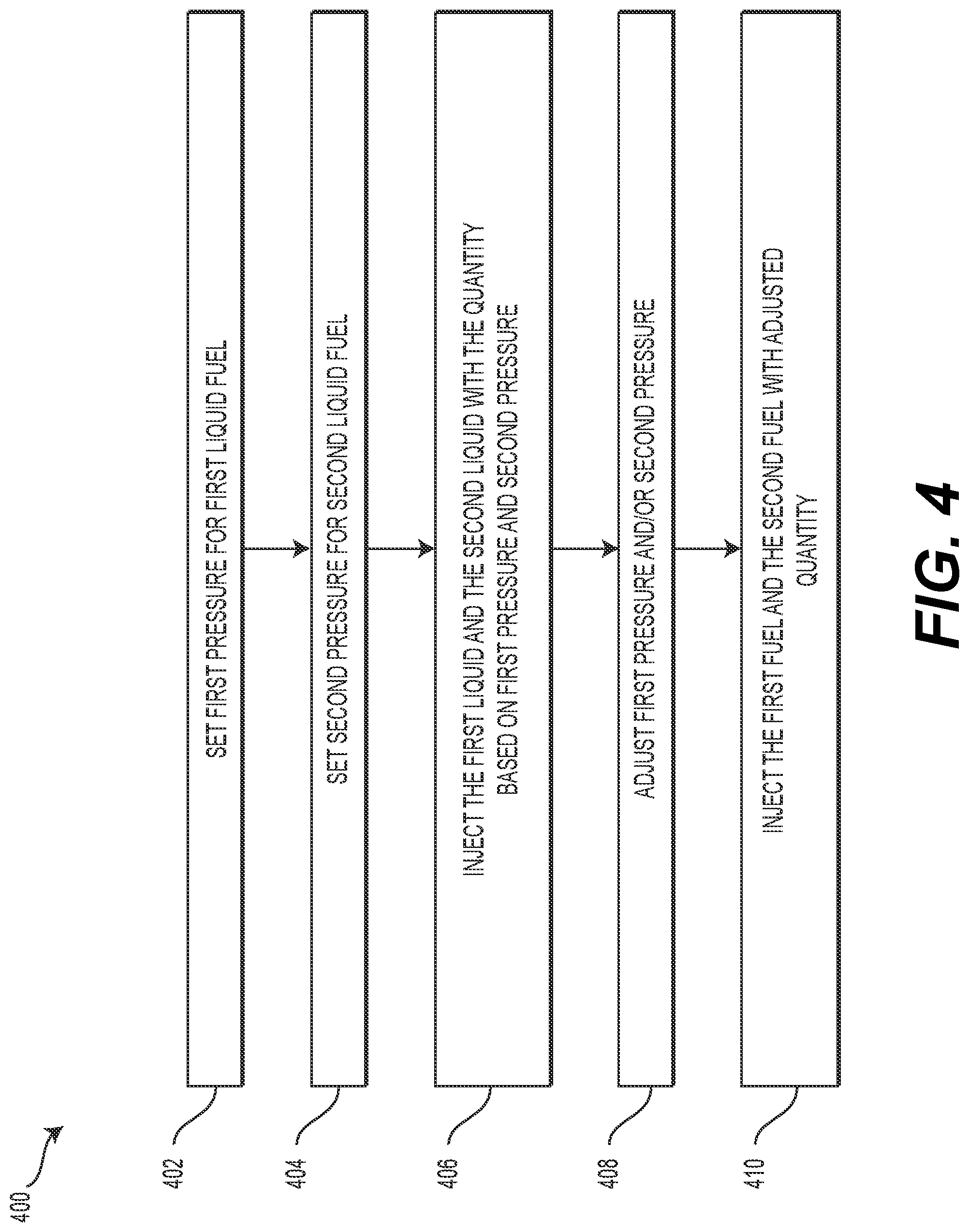 Patent US11773792 Figure 3 – Multi-fuel injection system and injector