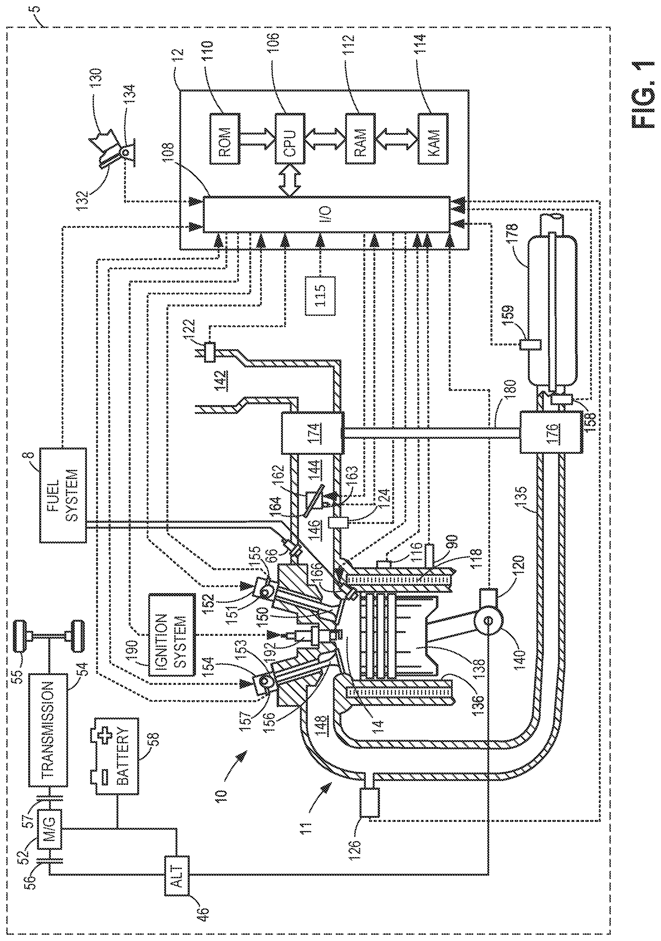 Patent US11773793 Figure 1 – Method and system for compressed air supply
