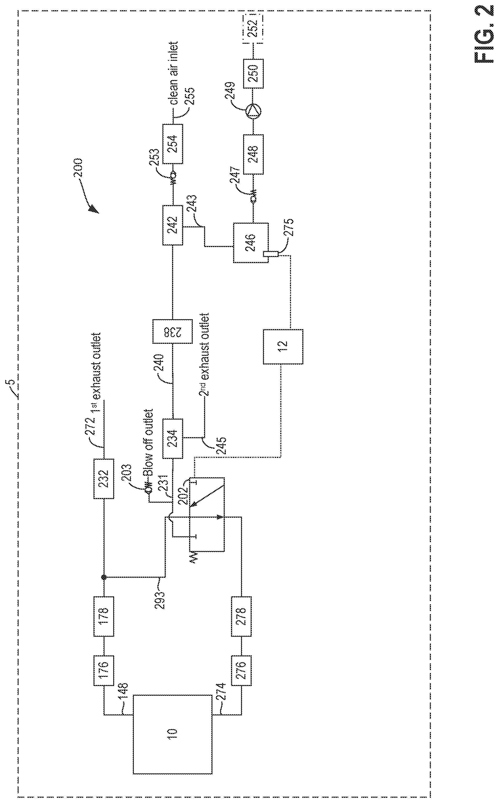 Patent US11773793 Figure 2 – Method and system for compressed air supply