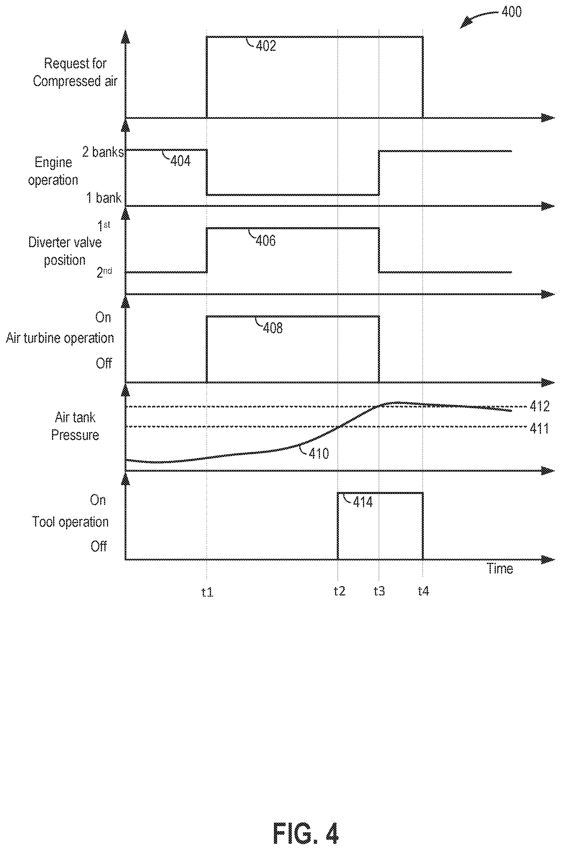 Patent US11773793 Figure 5 – Method and system for compressed air supply