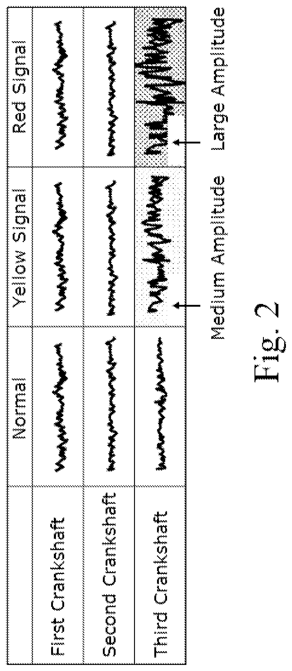 Patent US11773797 Figure 3 – Status monitoring device for speed reducer, and speed reducing device