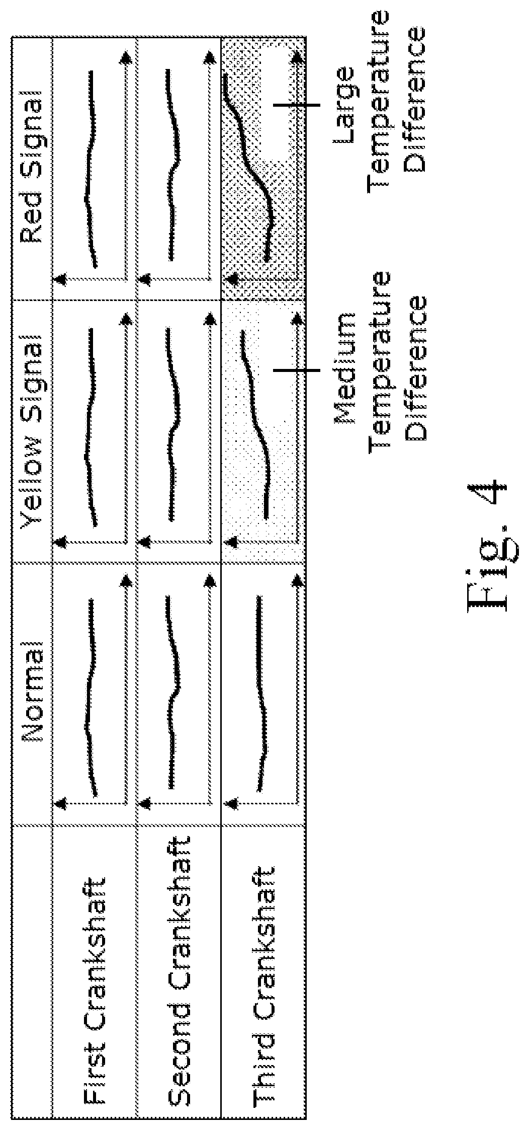 Patent US11773797 Figure 5 – Status monitoring device for speed reducer, and speed reducing device