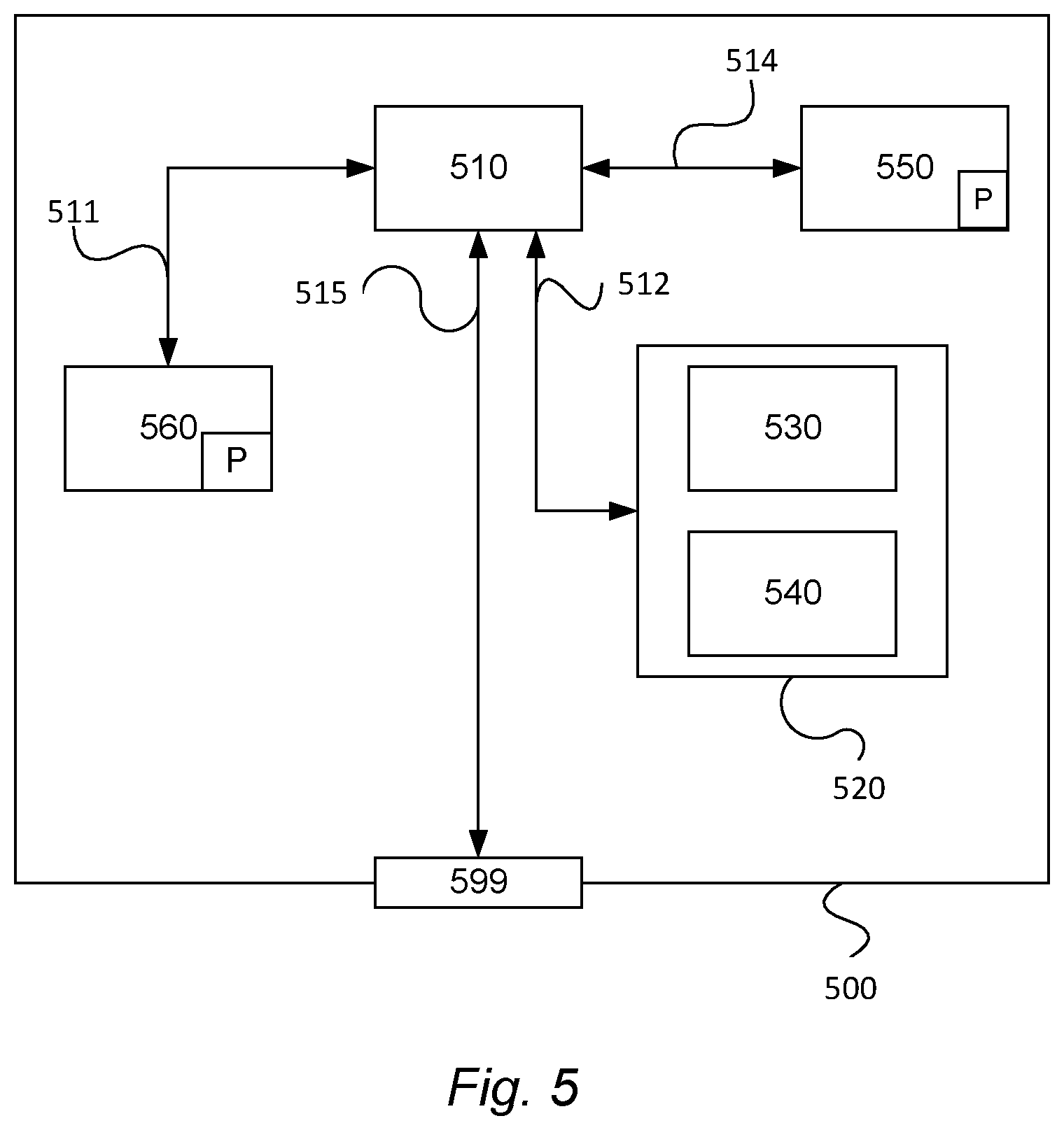 Patent US11773799 Figure 4 – Control device and method for starting a combustion engine during free-wheeling a vehicle with such device, computer program for executing the method and computer readable medium containing the program