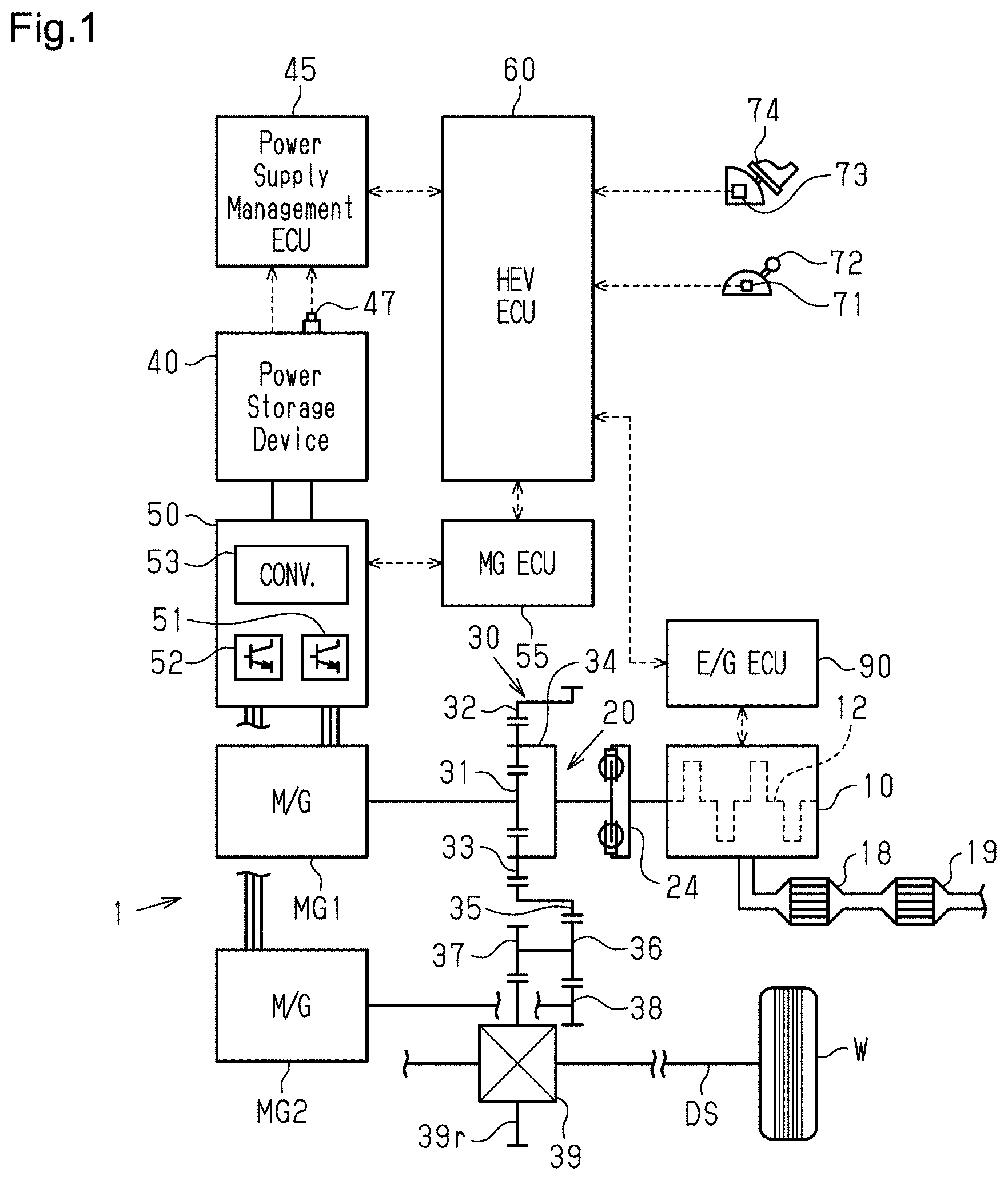 Patent US11773800 Figure 1 – Controller and control method for hybrid electric vehicle