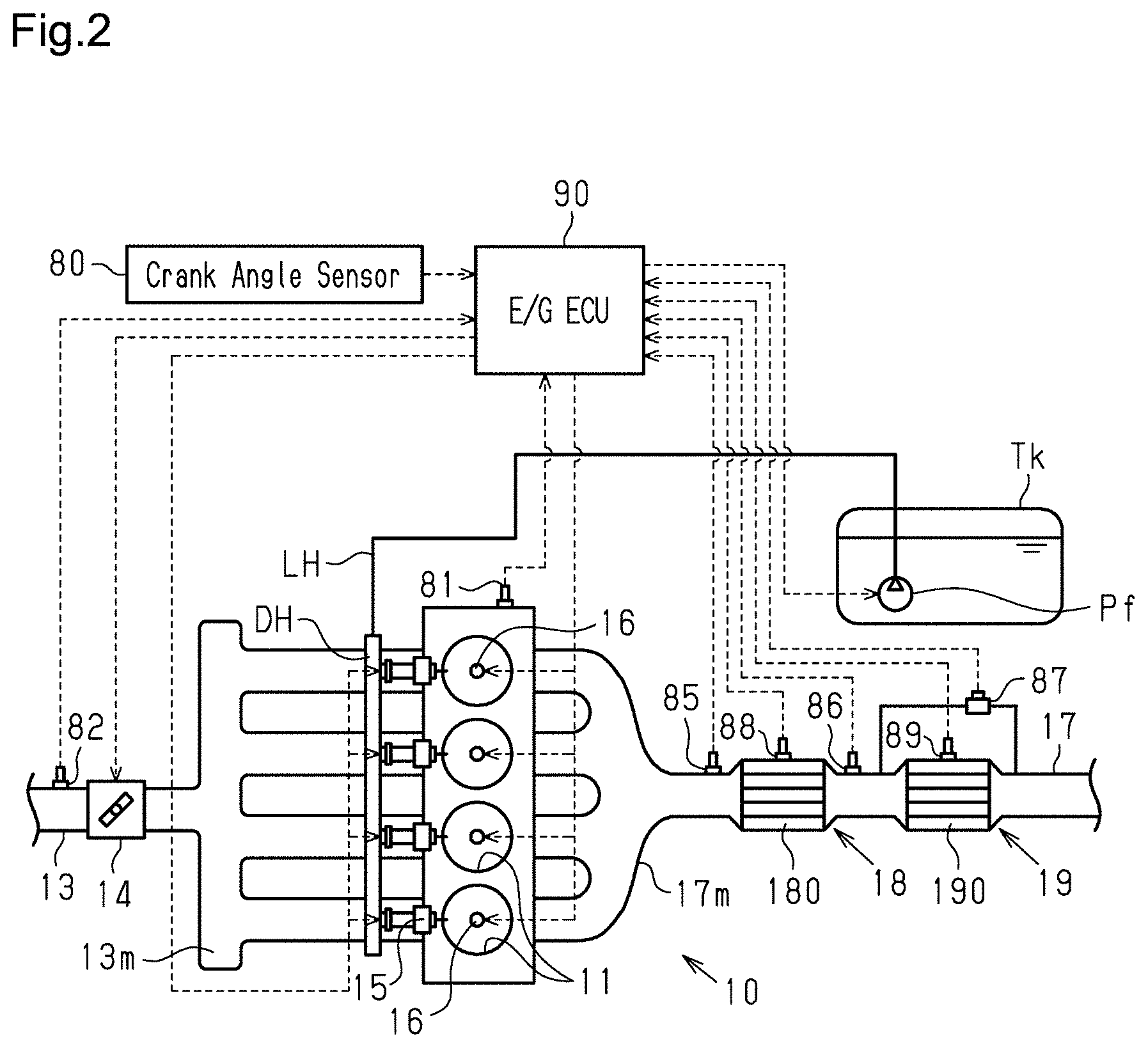 Patent US11773800 Figure 2 – Controller and control method for hybrid electric vehicle