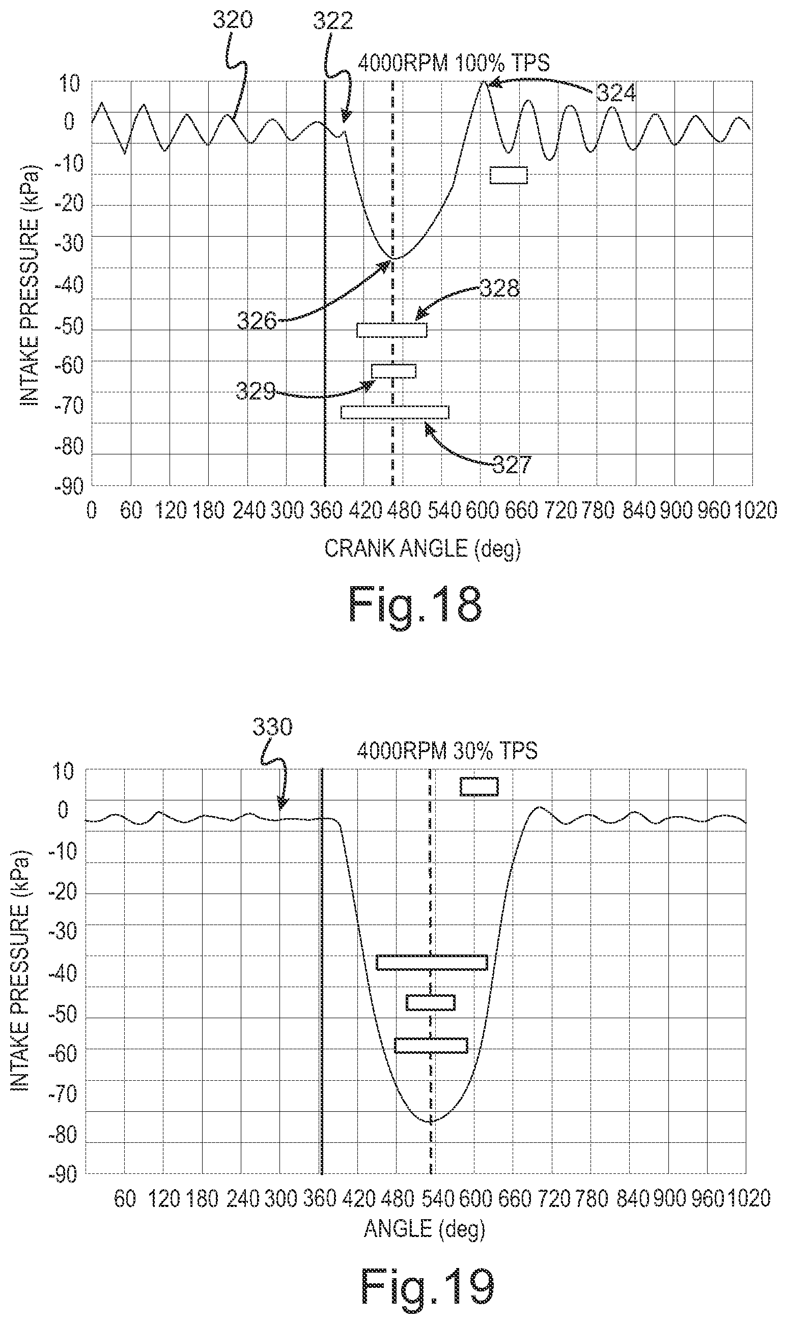 Patent US11773803 Figure 12 – Fuel injector control strategy for intake vacuum based low pressure fuel system