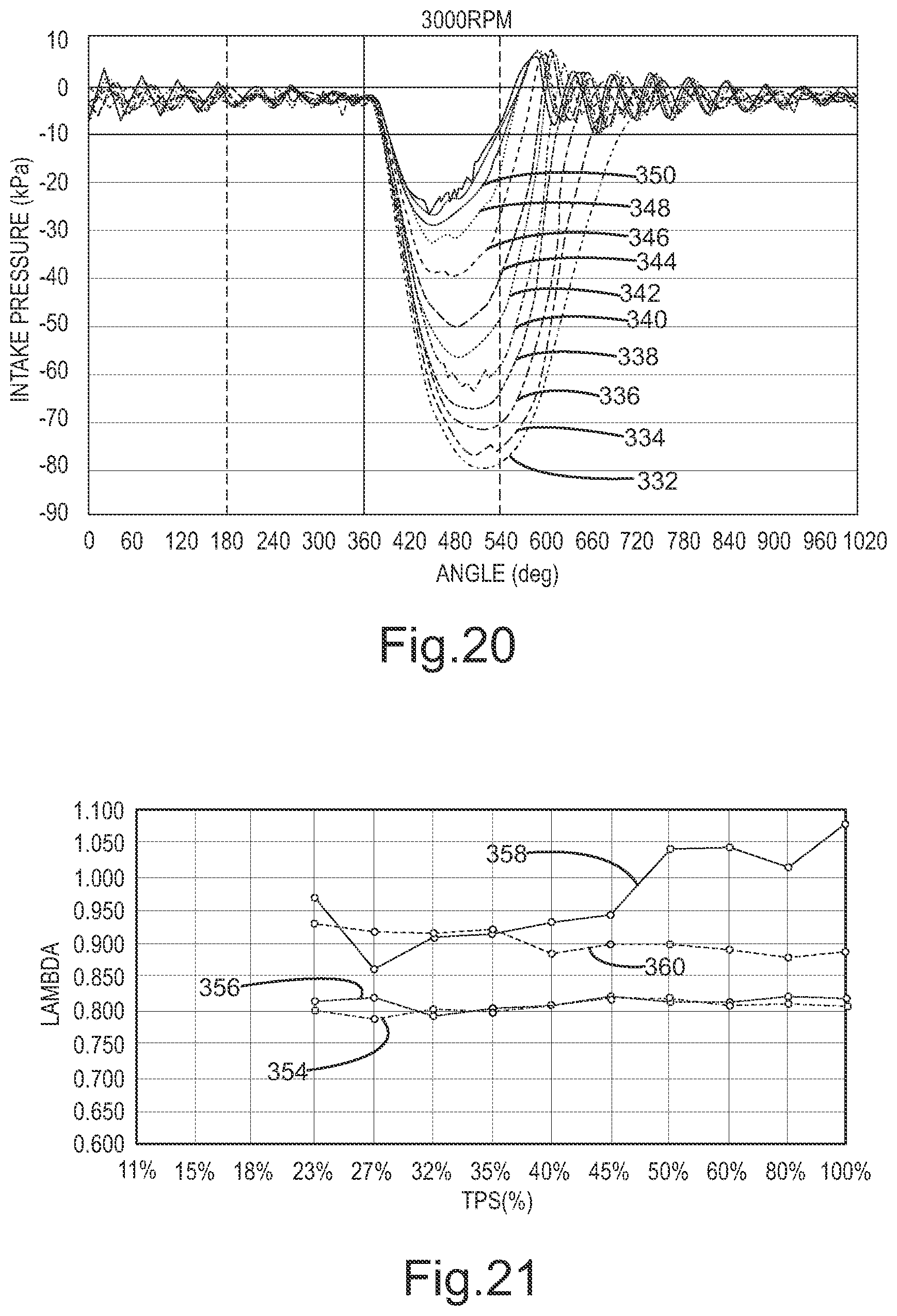 Patent US11773803 Figure 13 – Fuel injector control strategy for intake vacuum based low pressure fuel system