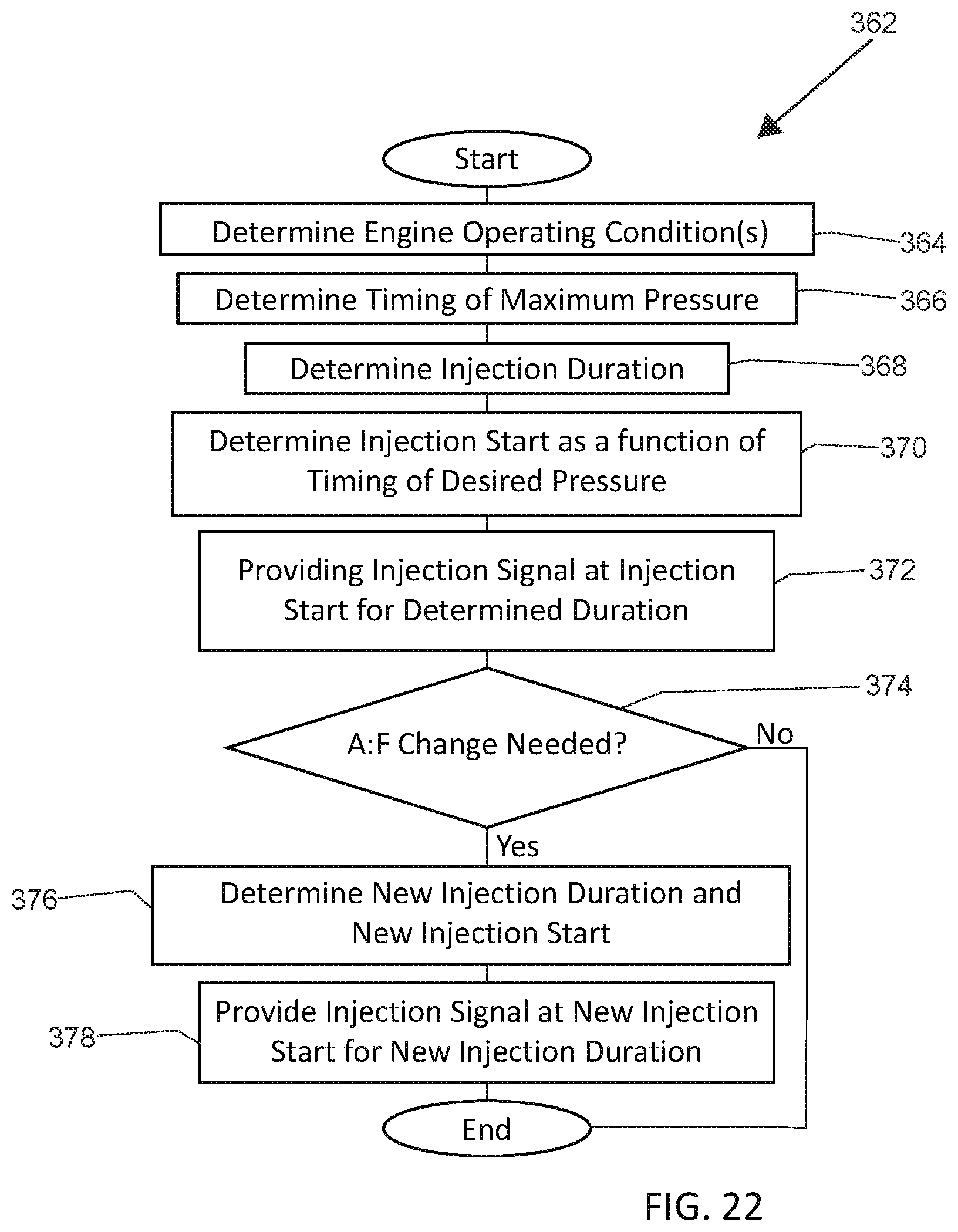 Patent US11773803 Figure 14 – Fuel injector control strategy for intake vacuum based low pressure fuel system