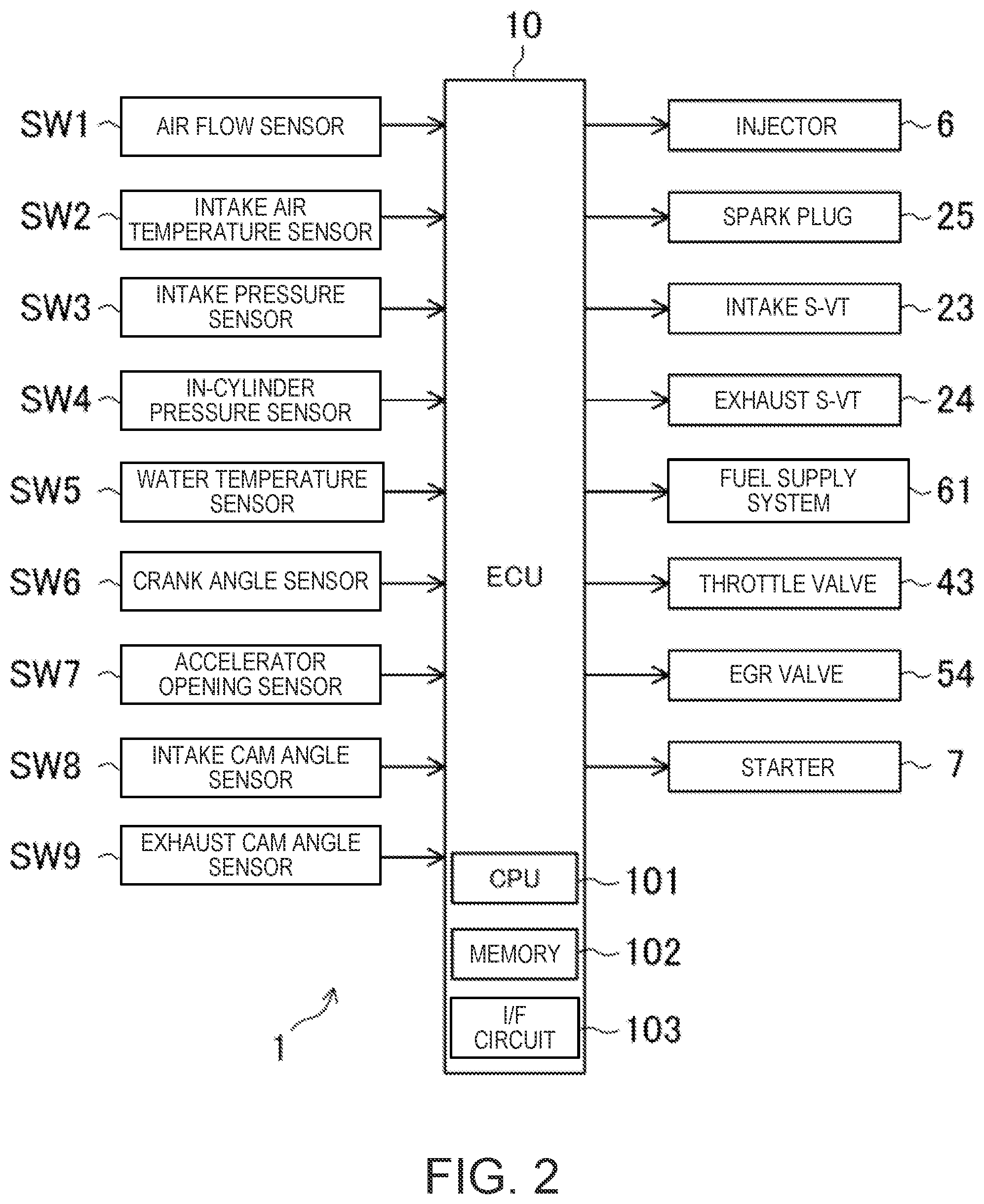 Patent US11773804 Figure 2 – Engine controlling method and engine system