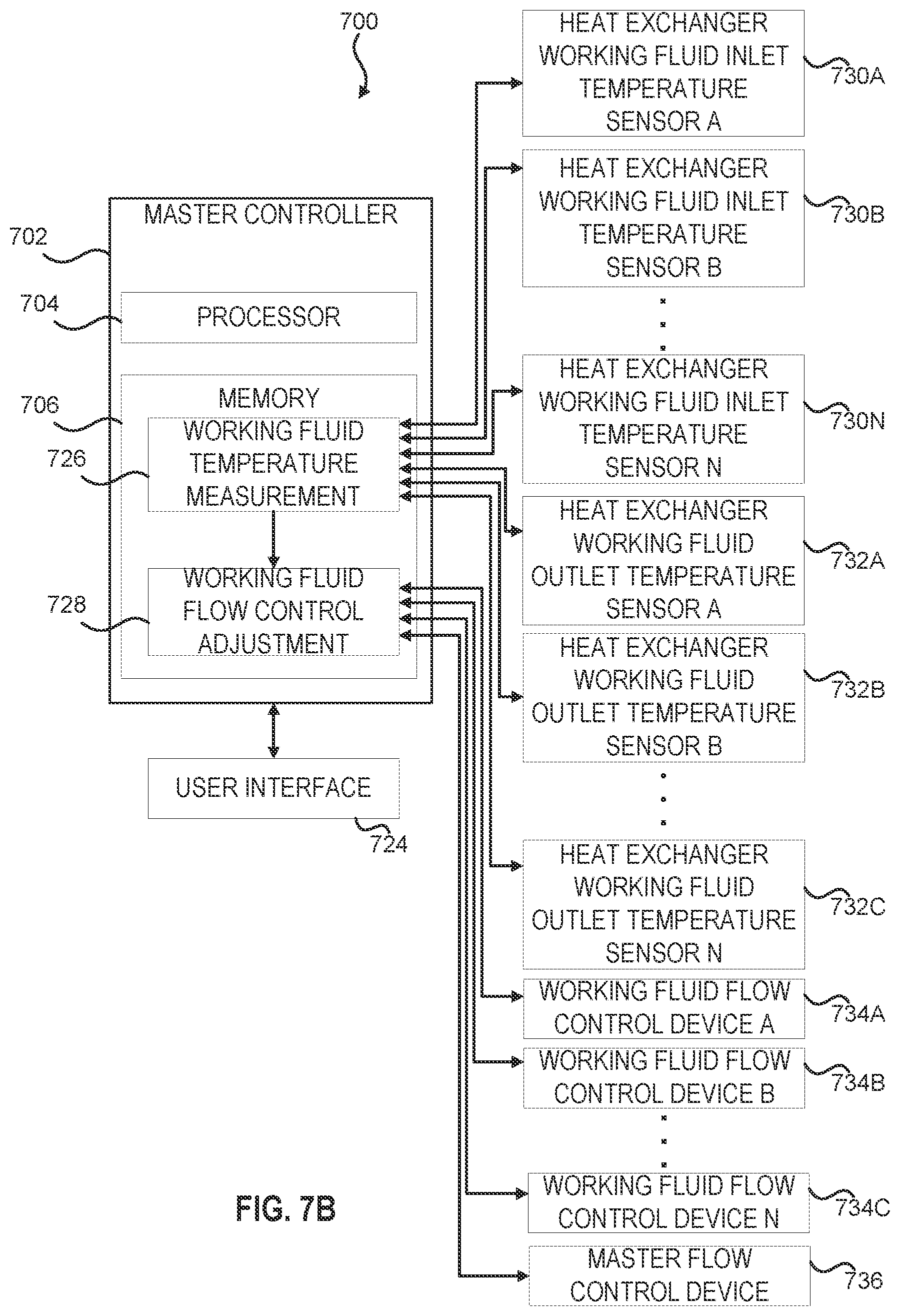 Patent US11773805 Figure 17 – Systems and methods utilizing gas temperature as a power source