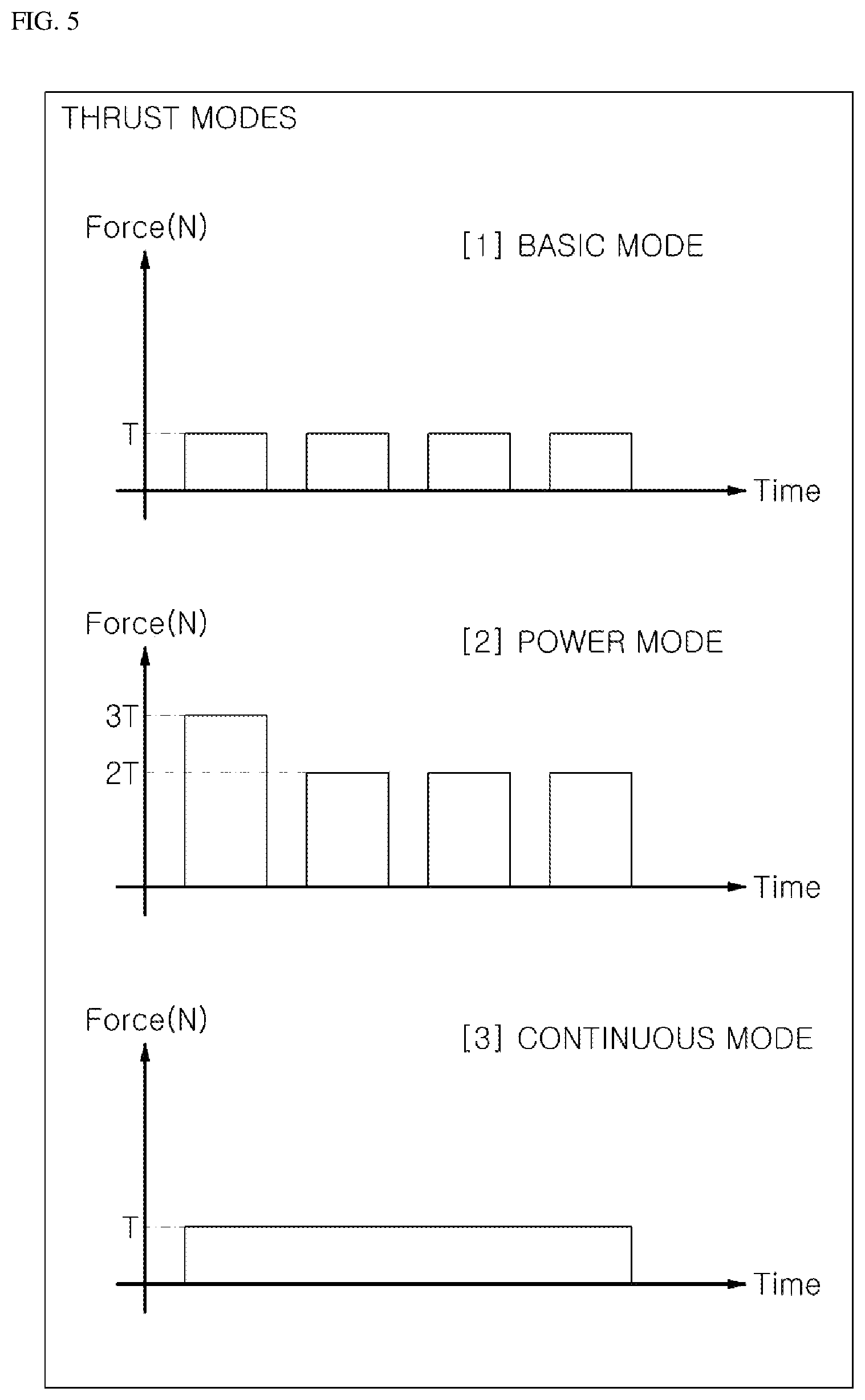 Patent US11773808 Figure 5 – Thrust panel