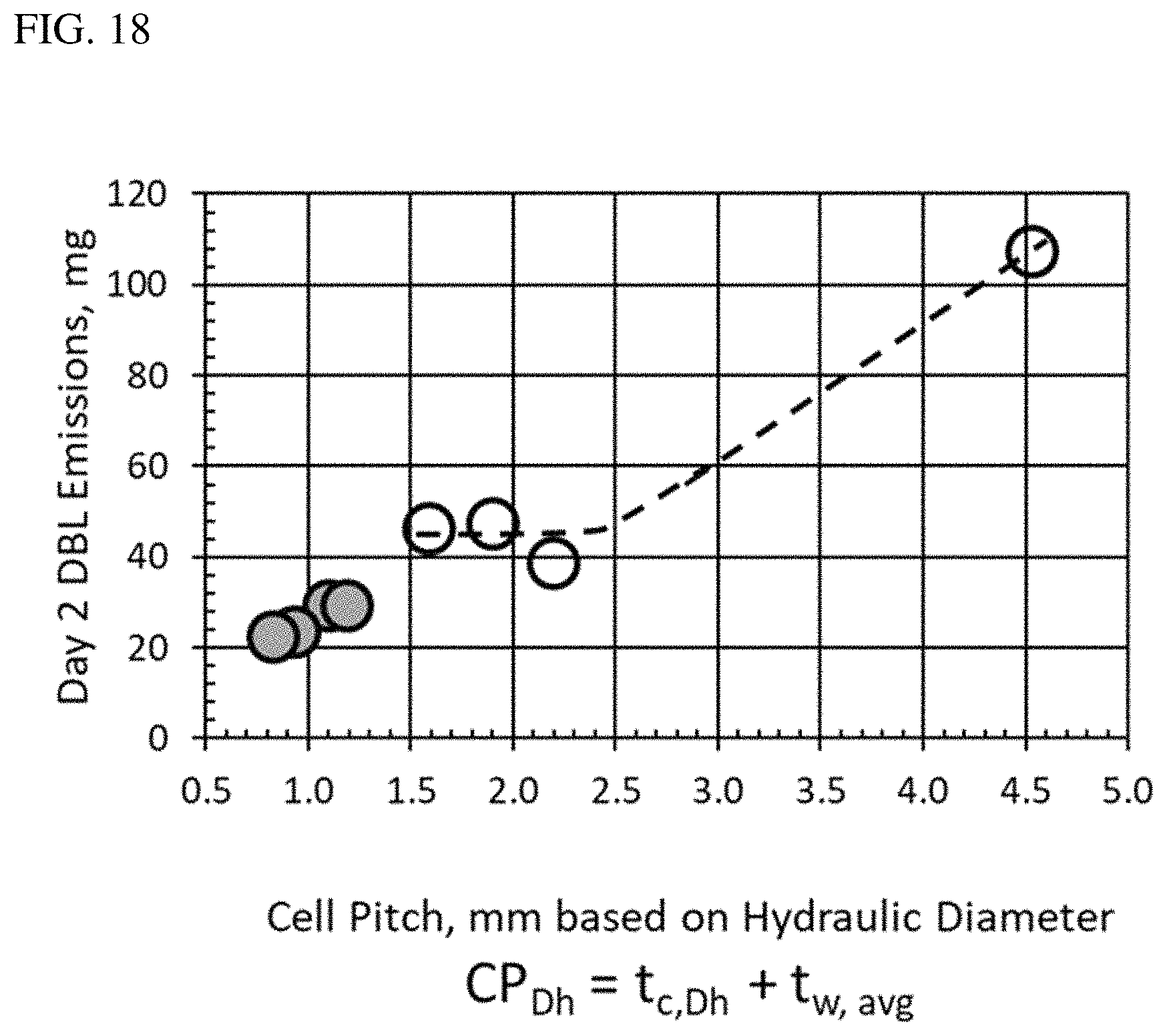 Patent US11773810 Figure 18 – Low emission adsorbent and canister system