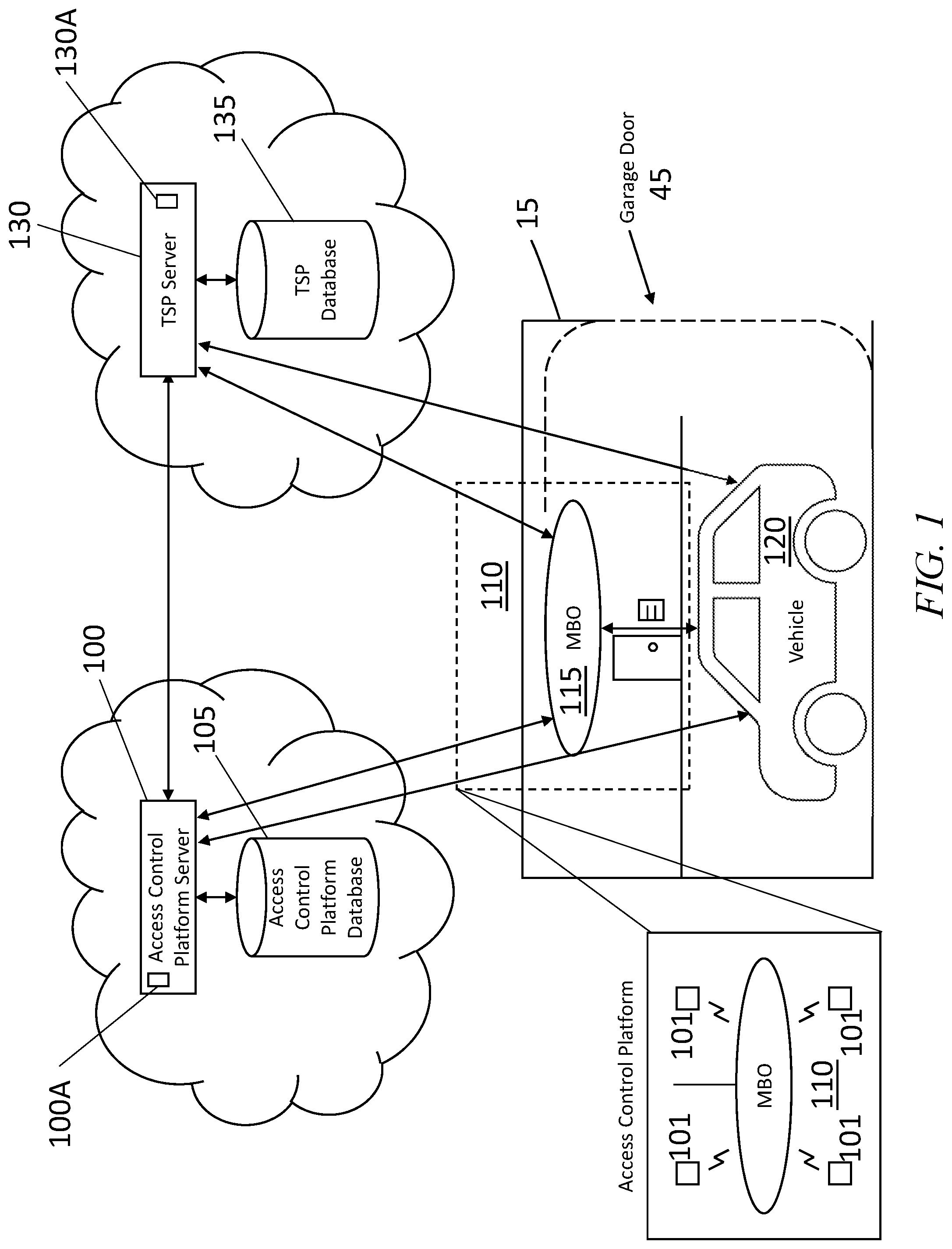 Patent US11773815 Figure 1 – Cloud-enabled vehicle autostart monitoring