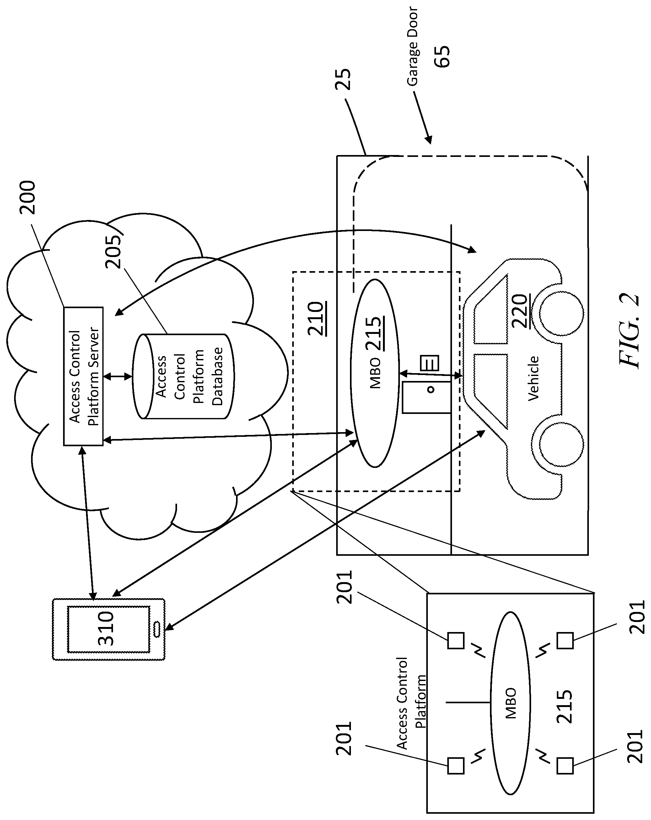 Patent US11773815 Figure 2 – Cloud-enabled vehicle autostart monitoring