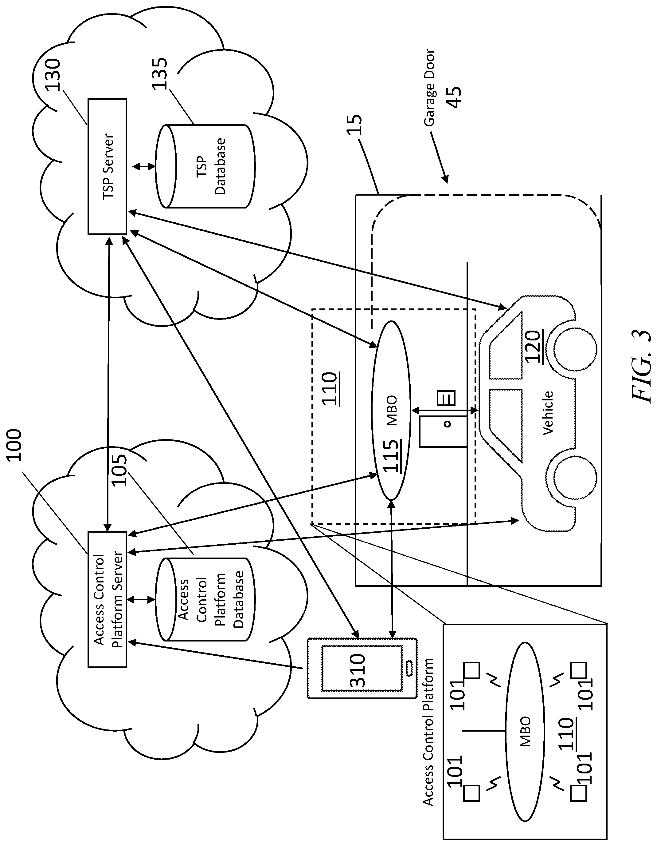 Patent US11773815 Figure 3 – Cloud-enabled vehicle autostart monitoring