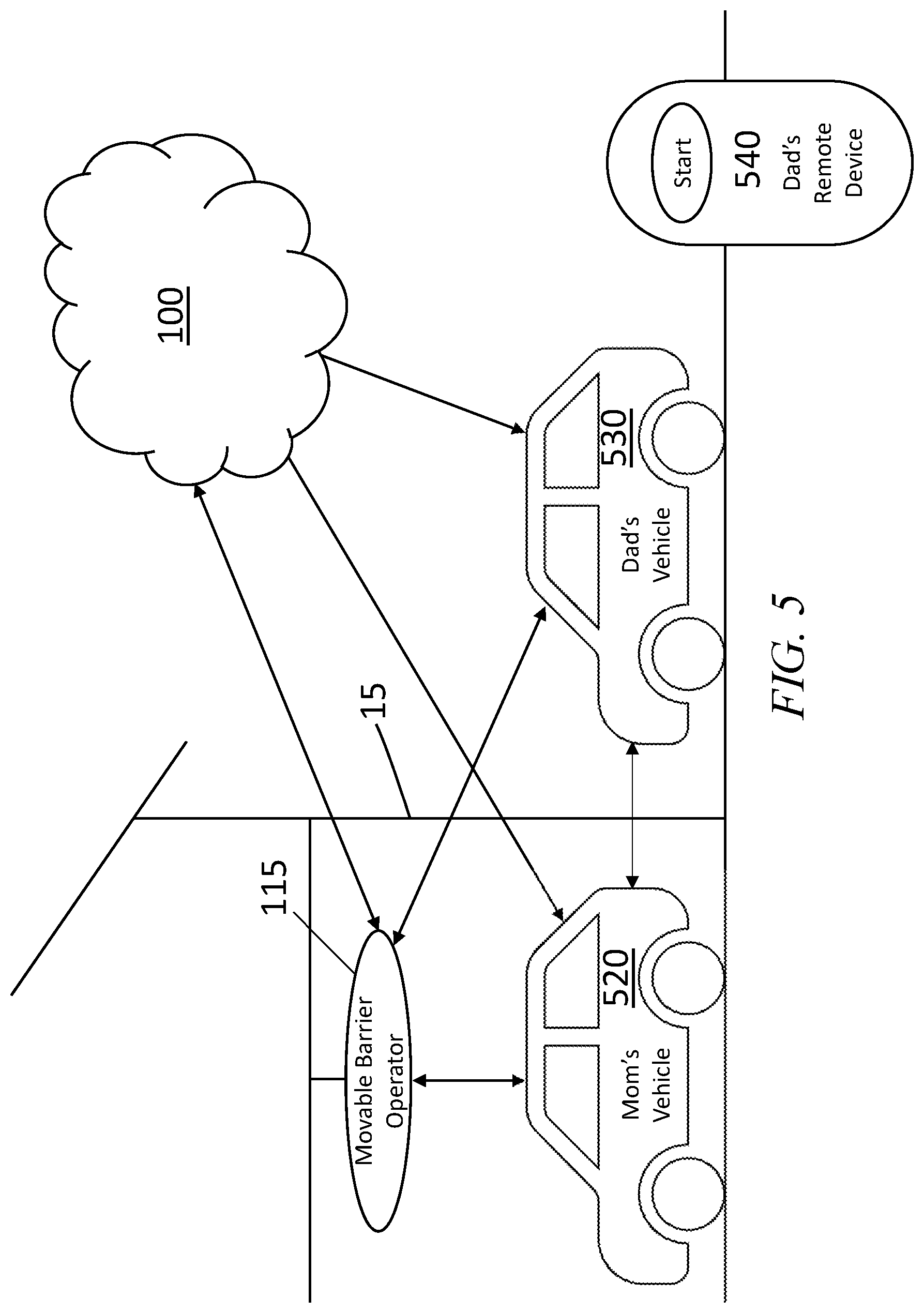 Patent US11773815 Figure 5 – Cloud-enabled vehicle autostart monitoring